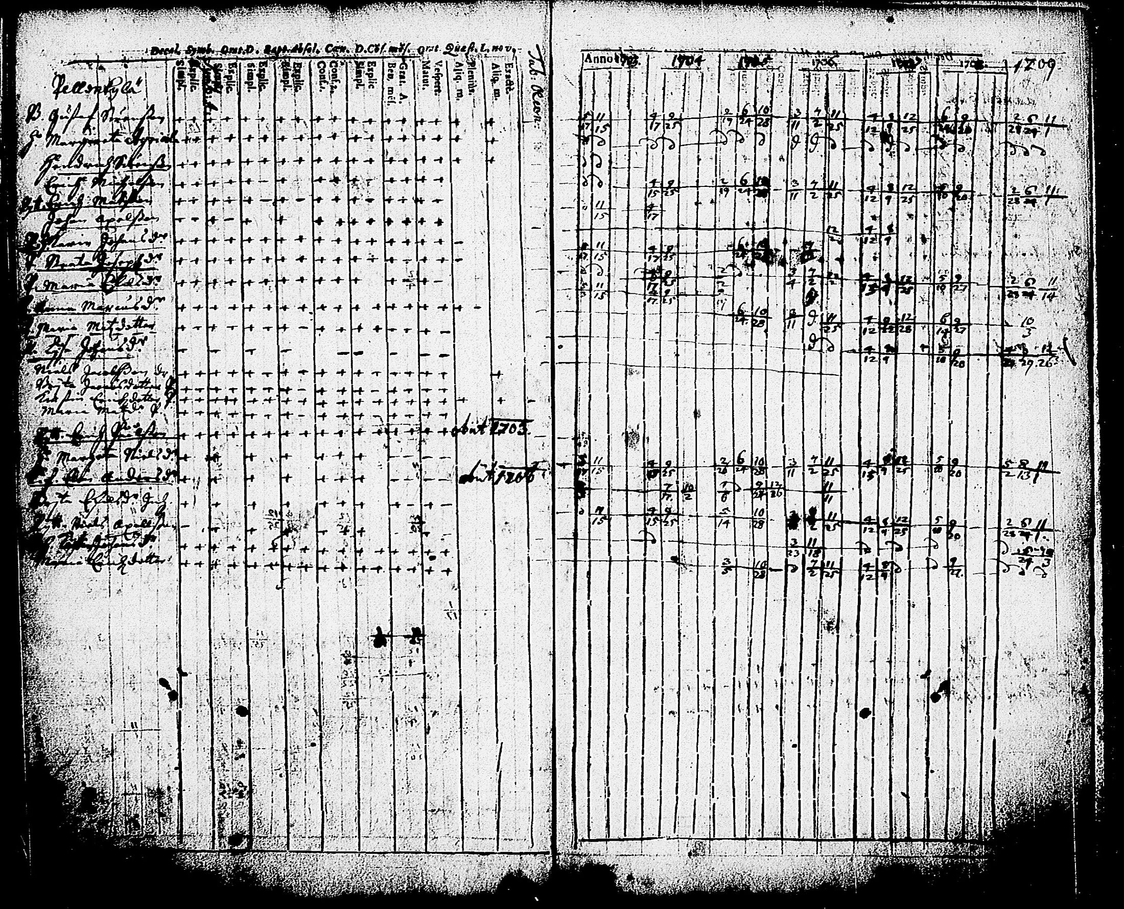 [ kuvat/92.jpg ]