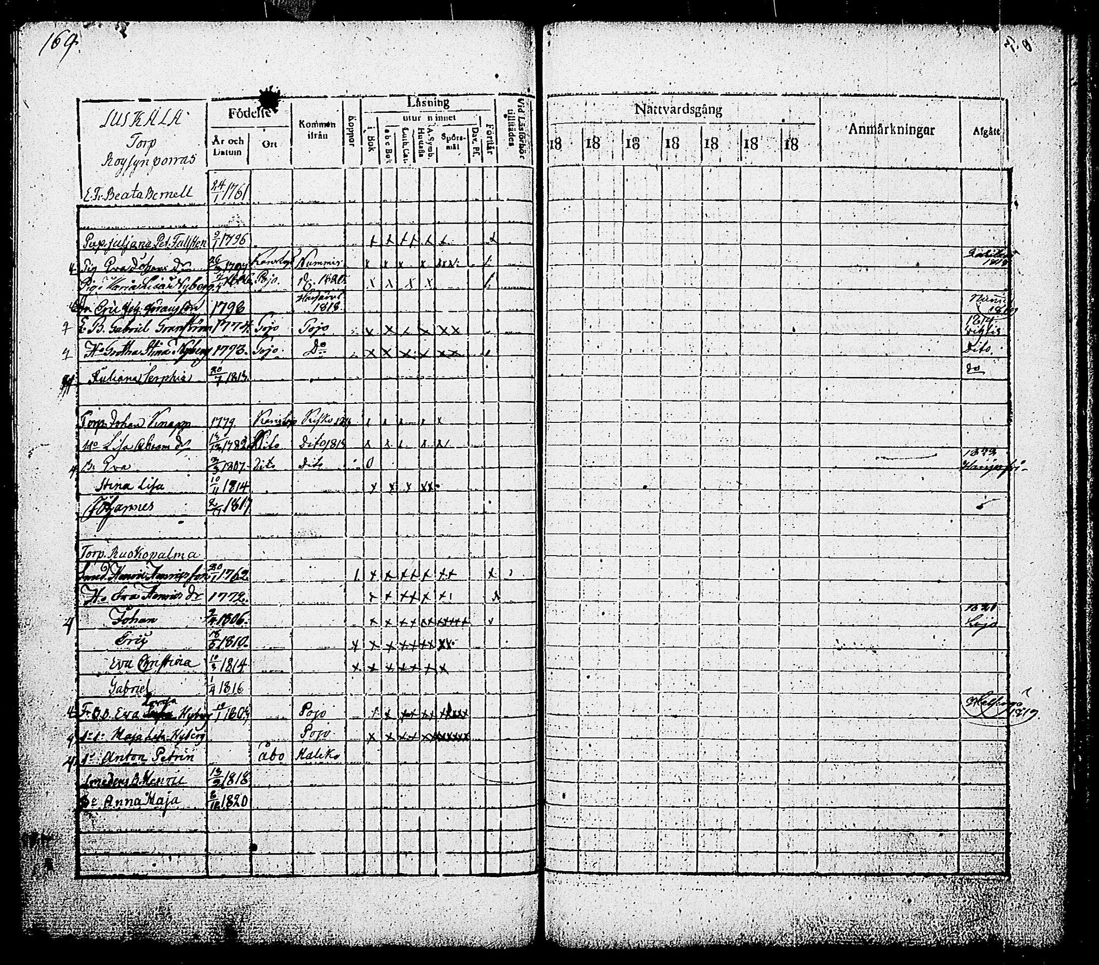[ kuvat/169.jpg ]