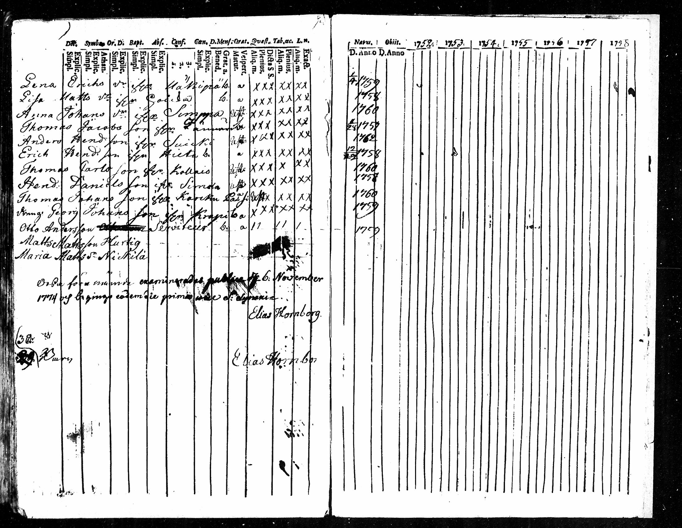 [ kuvat/141.jpg ]