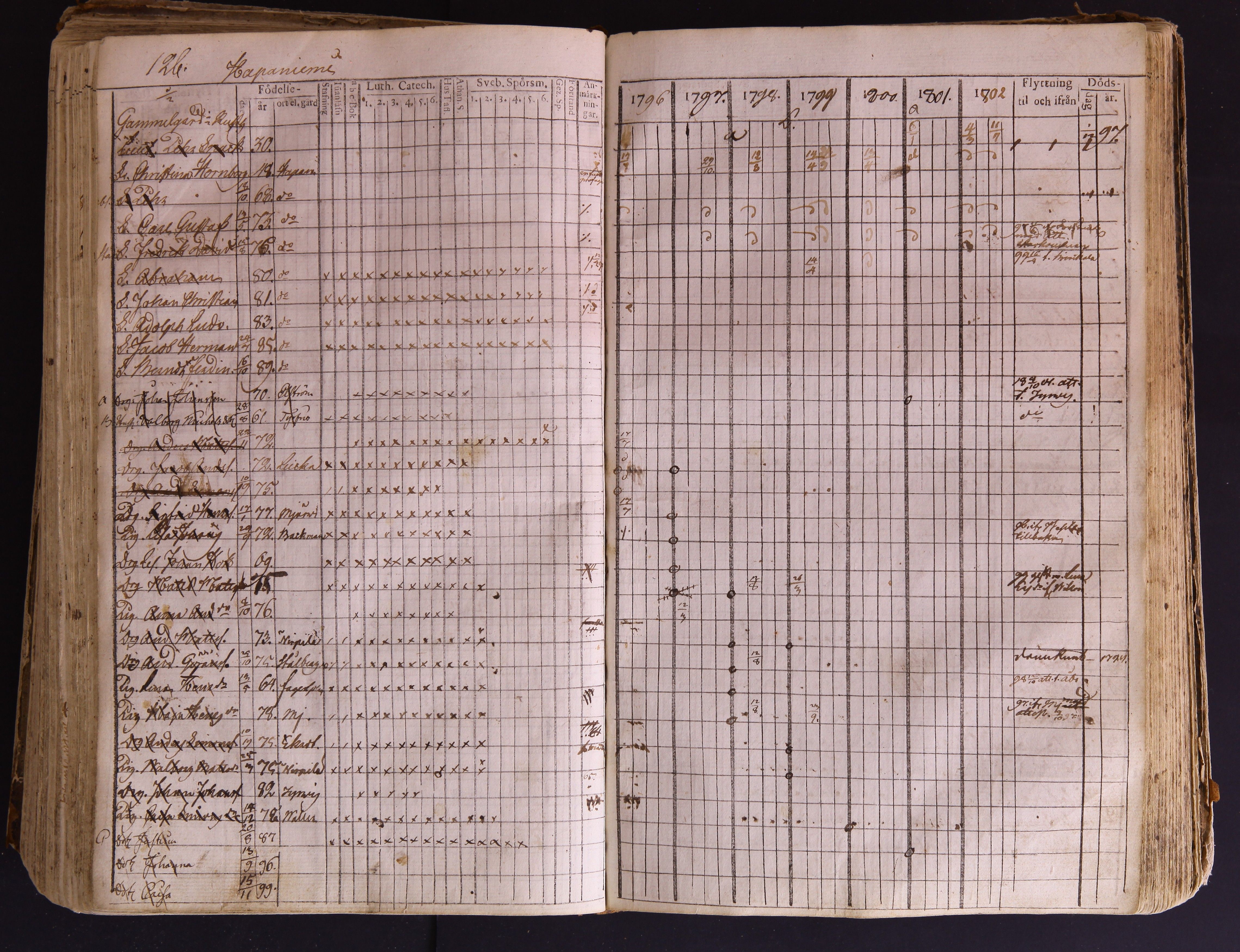 [ kuvat/129.jpg ]