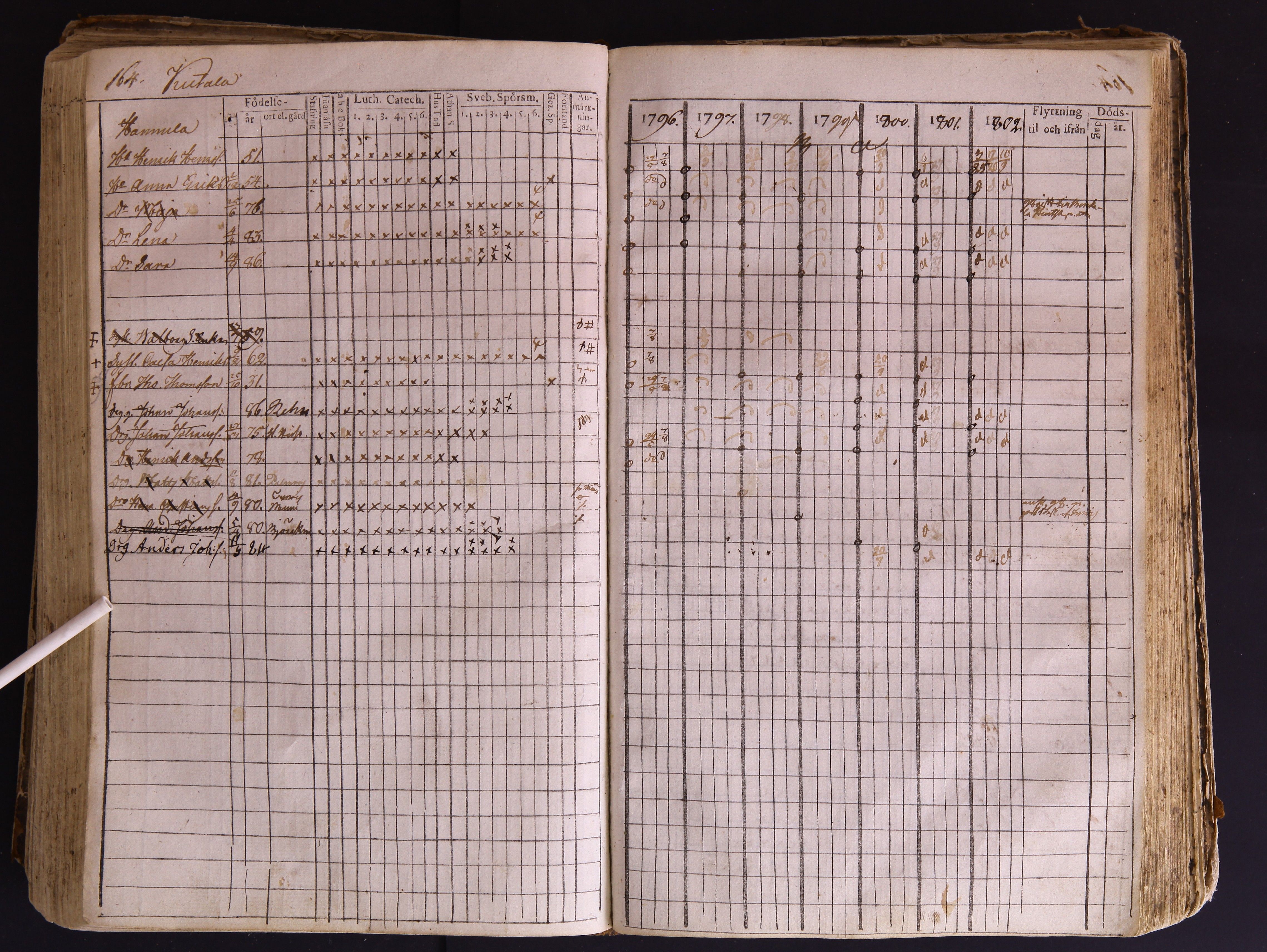 [ kuvat/167.jpg ]