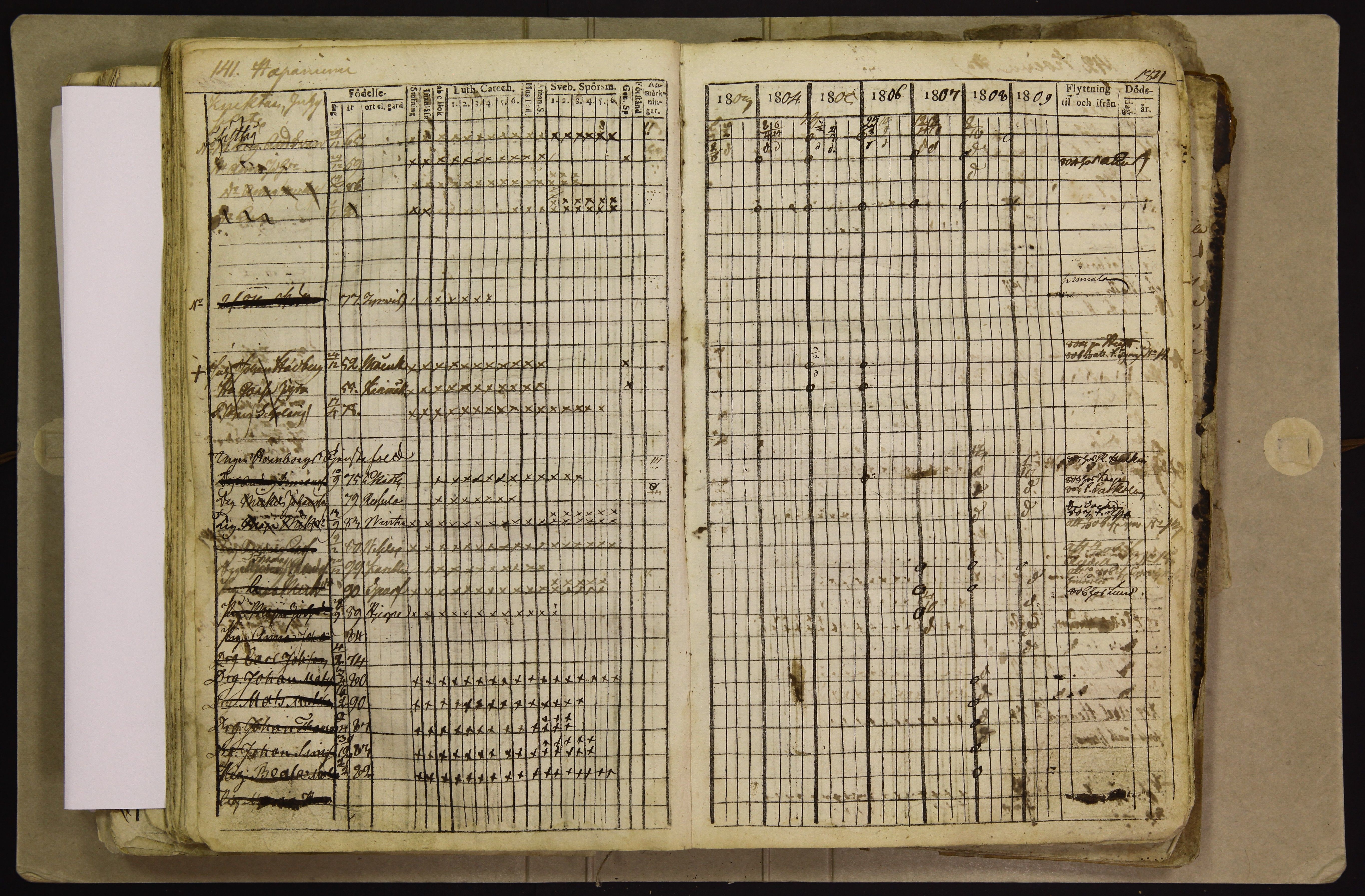 [ kuvat/143.jpg ]