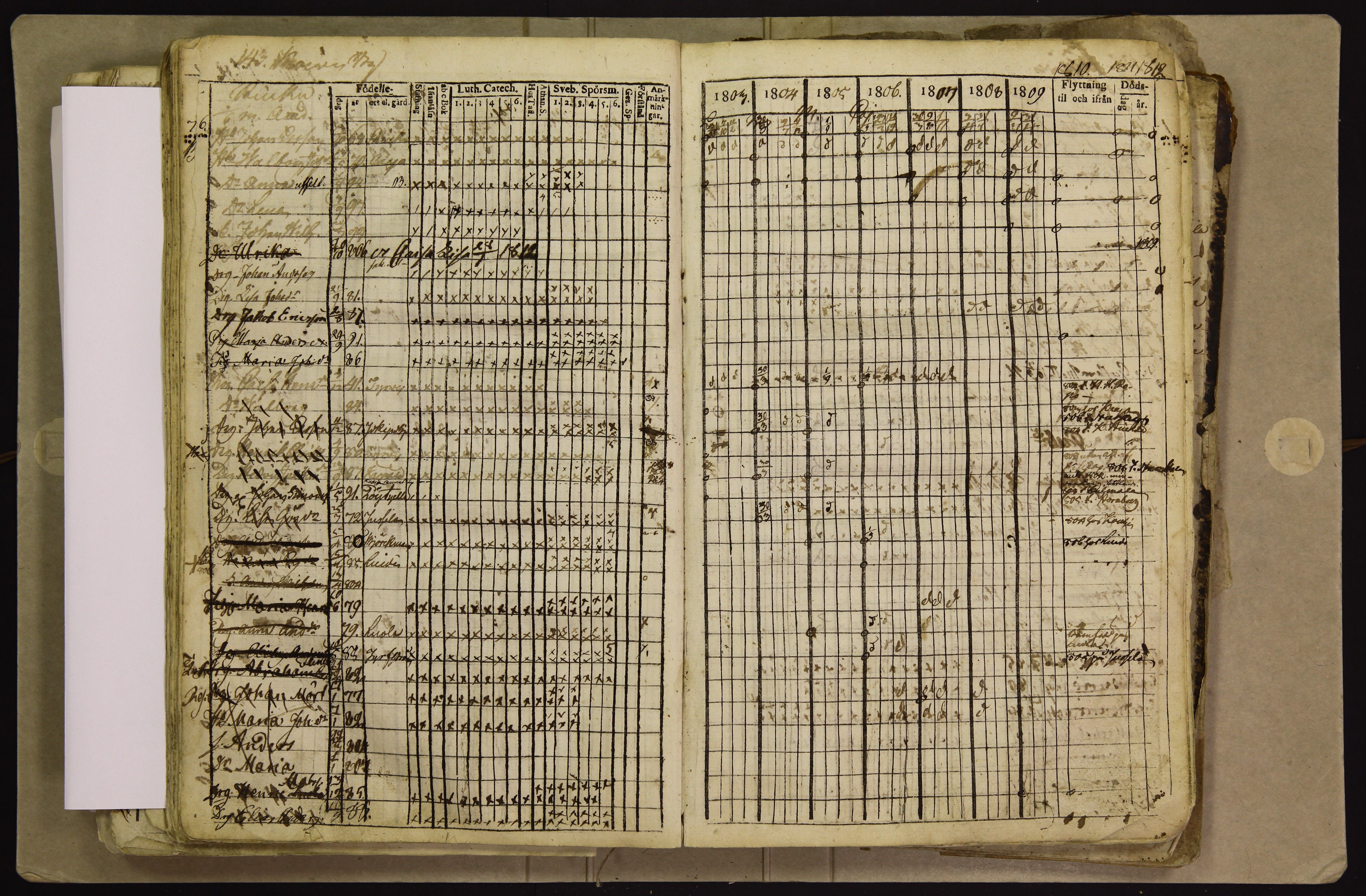[ kuvat/145.jpg ]
