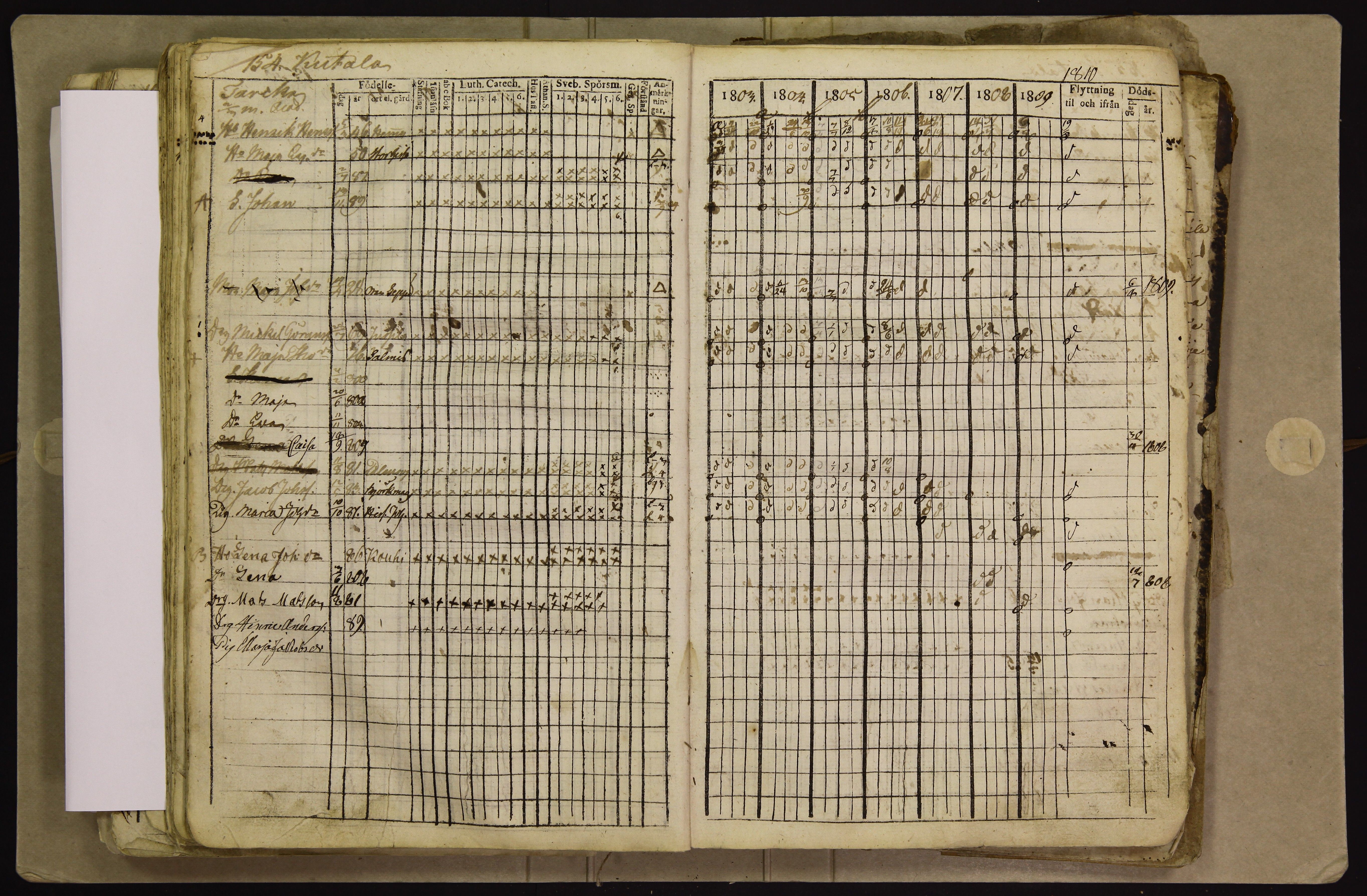 [ kuvat/156.jpg ]