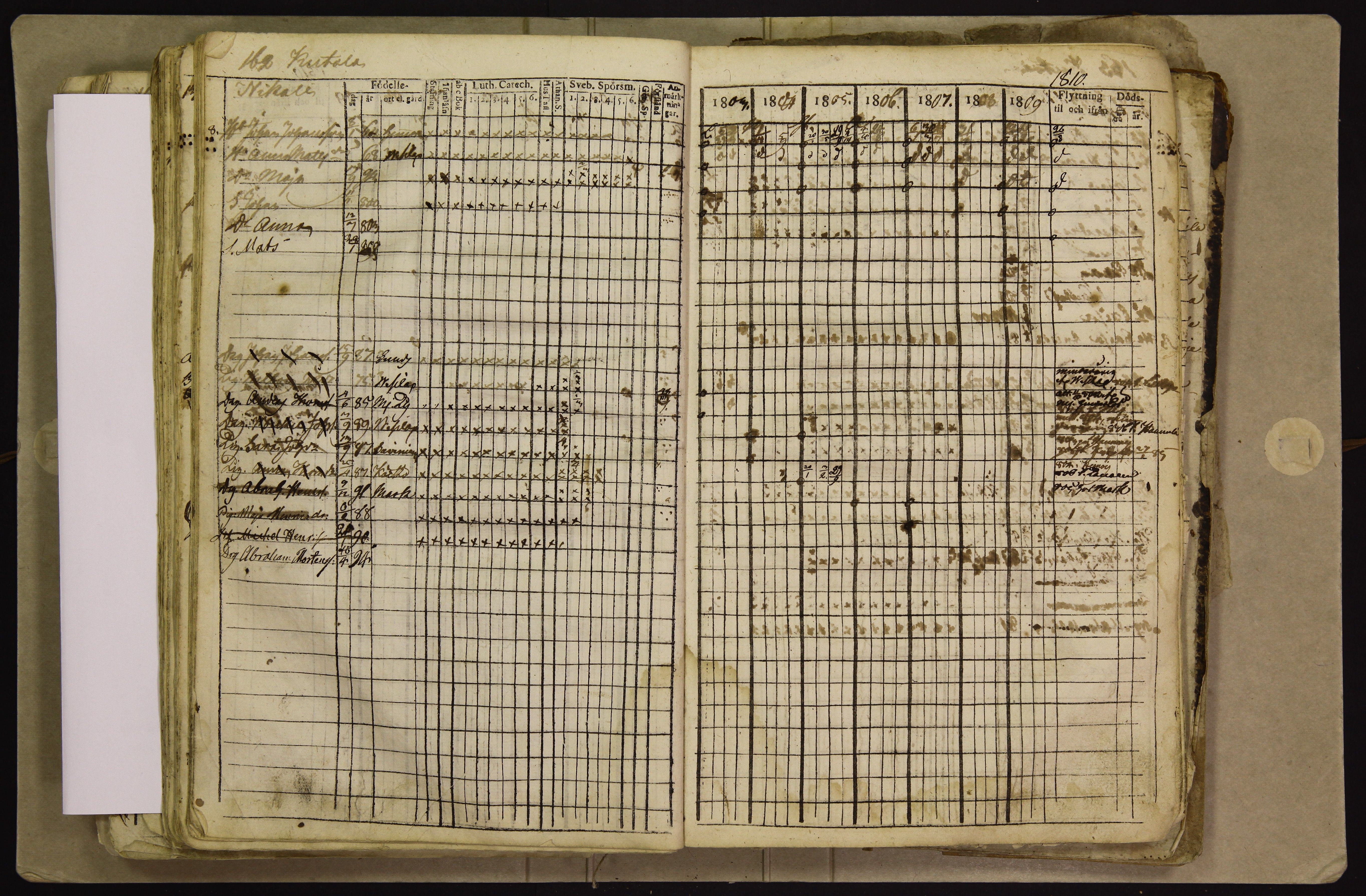 [ kuvat/164.jpg ]