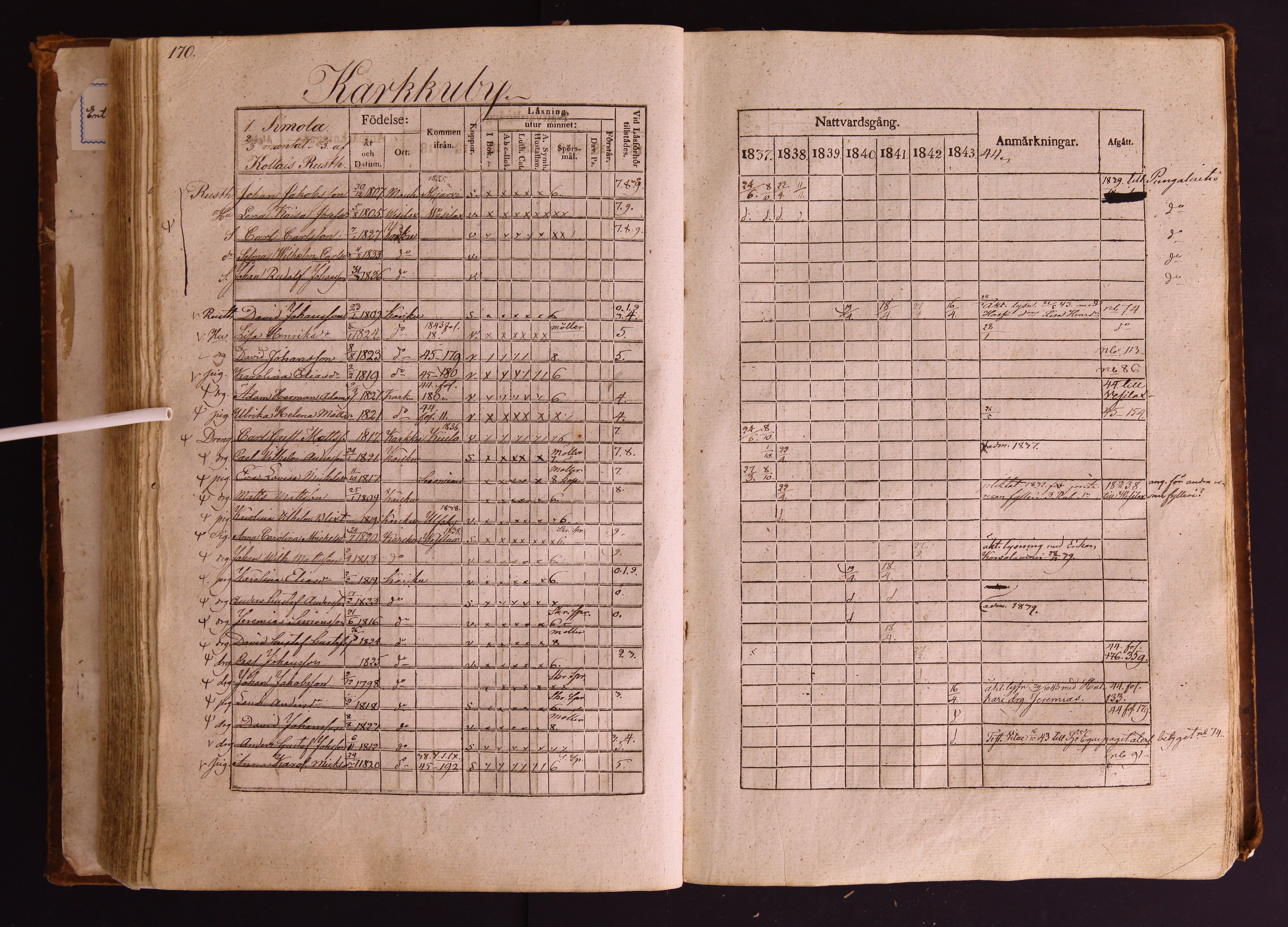[ kuvat/172.jpg ]
