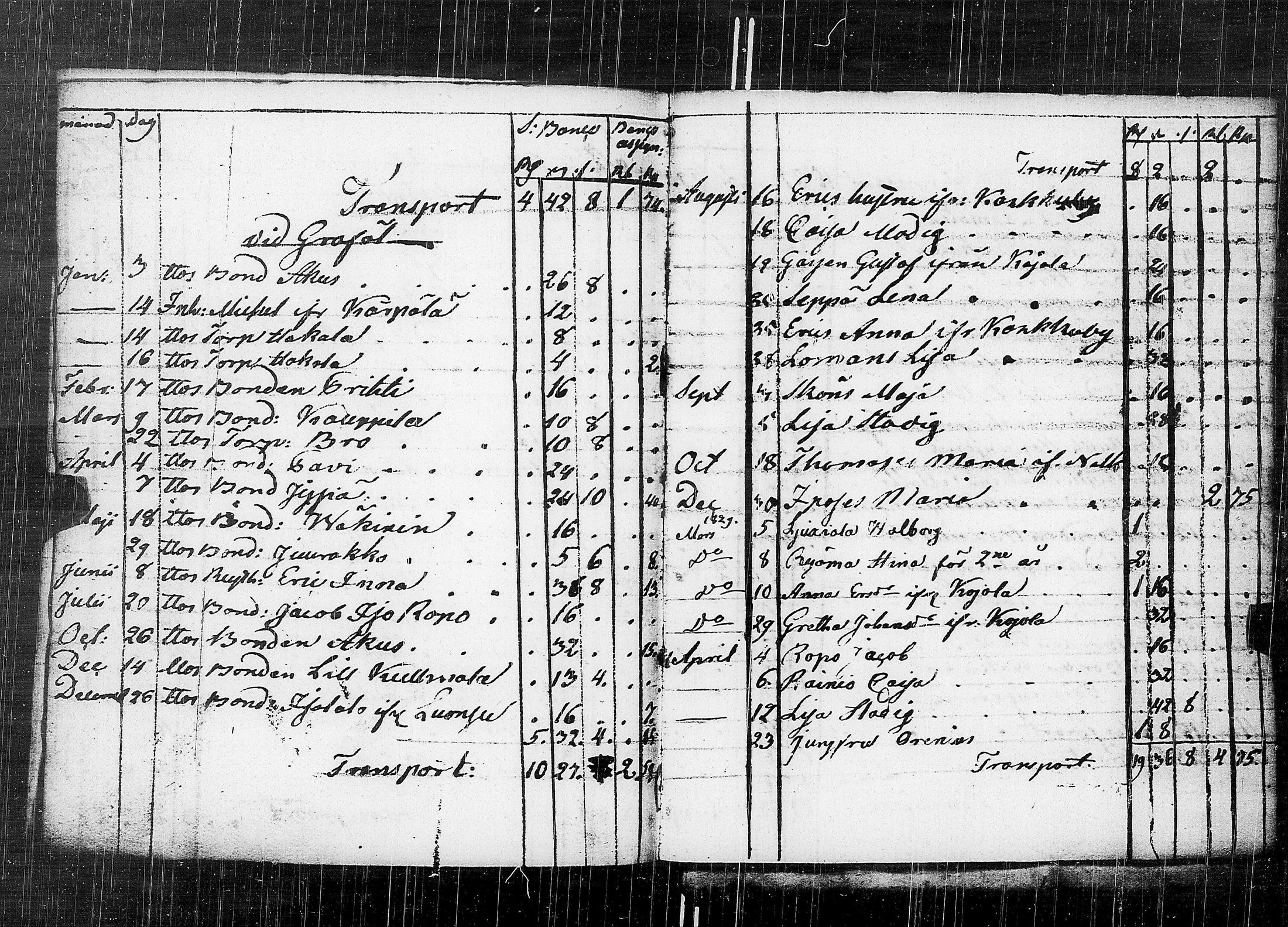 [ kuvat/174.jpg ]