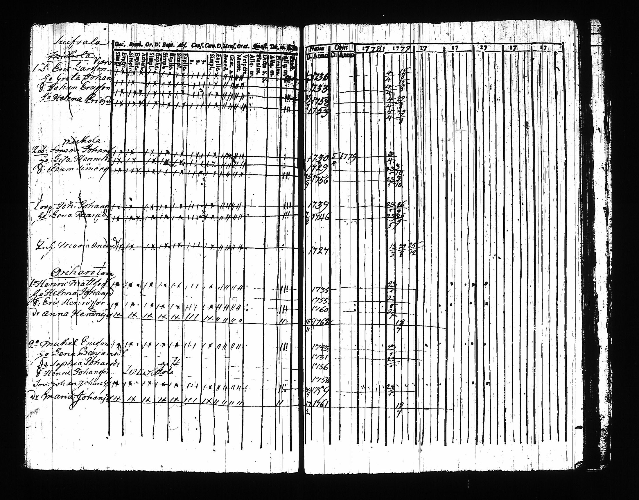 [ kuvat/129.jpg ]