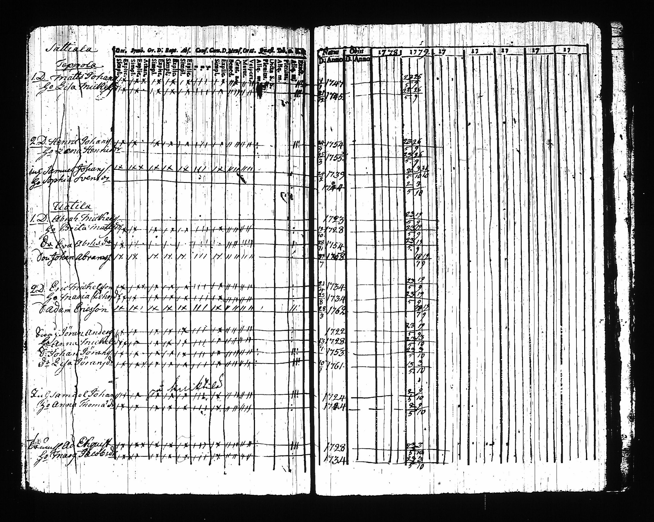[ kuvat/136.jpg ]