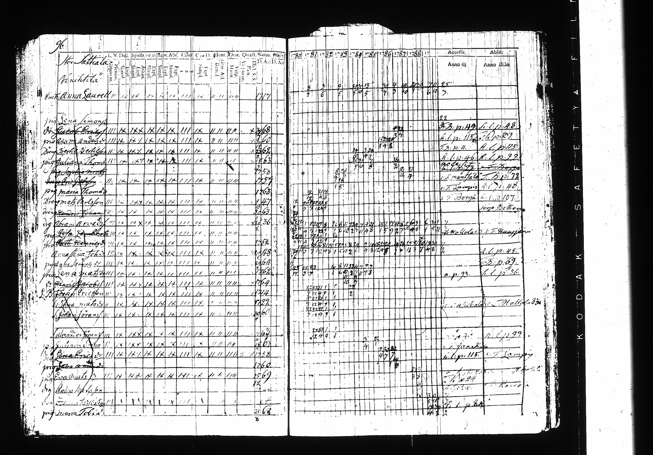 [ kuvat/102.jpg ]