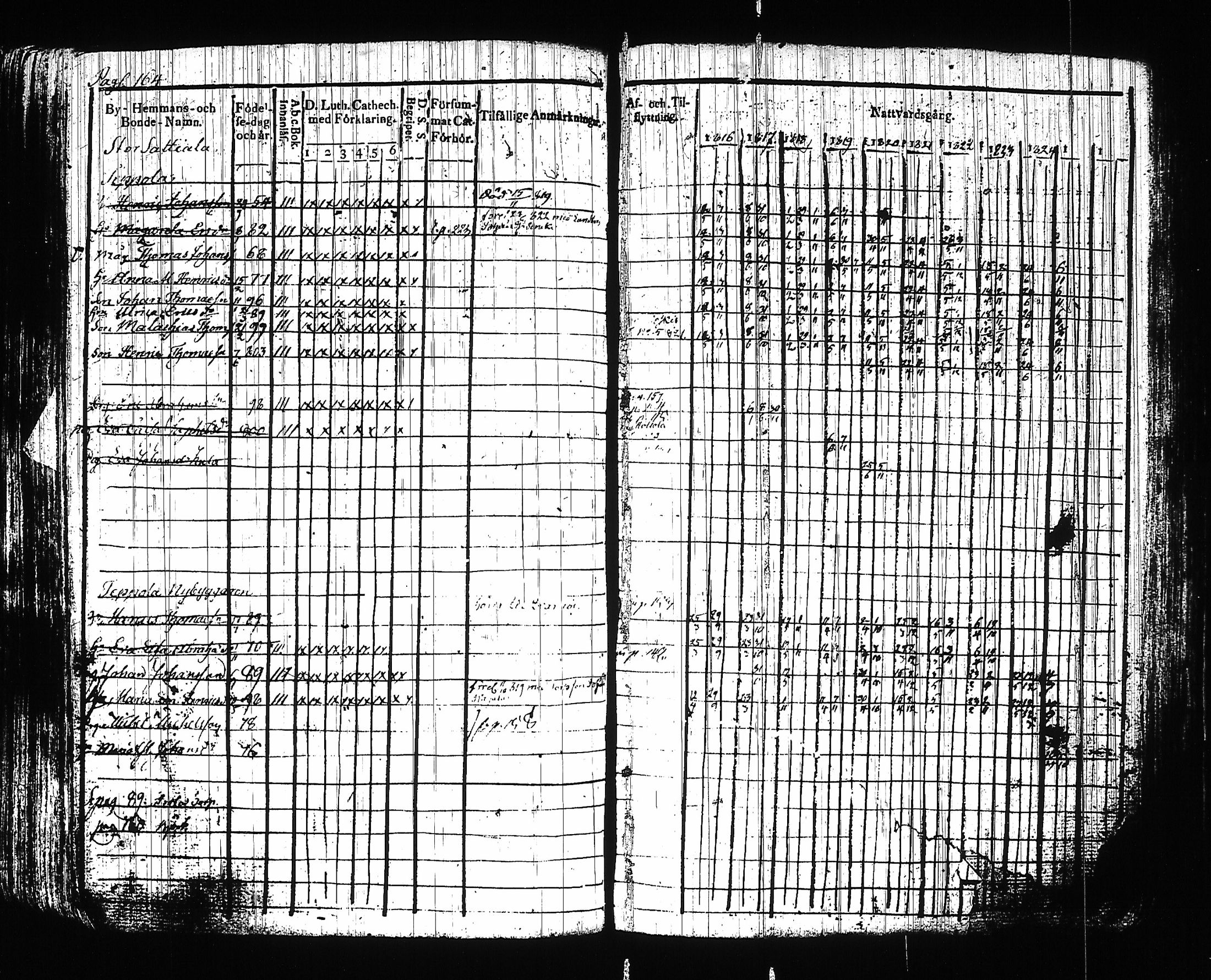 [ kuvat/168.jpg ]