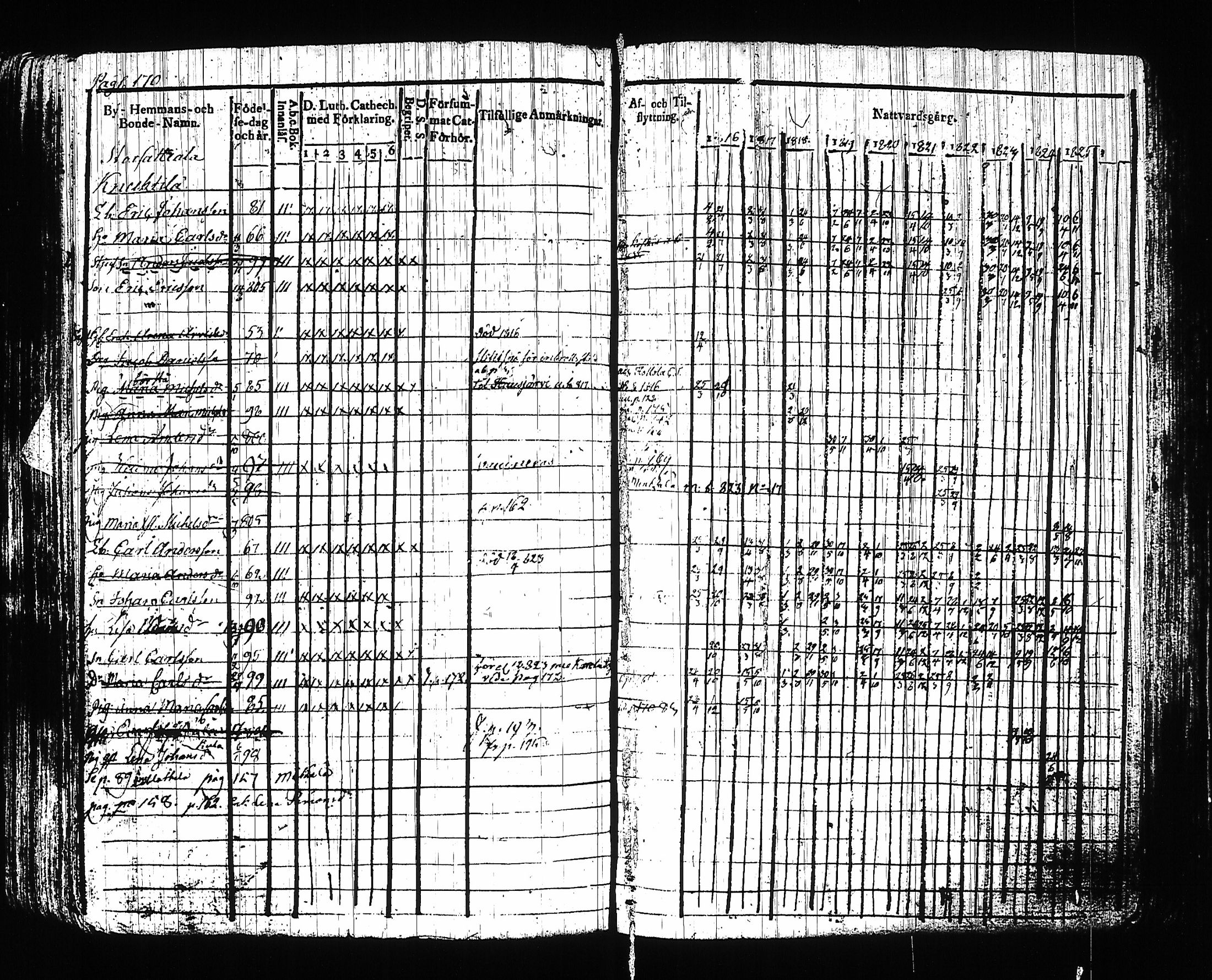 [ kuvat/174.jpg ]