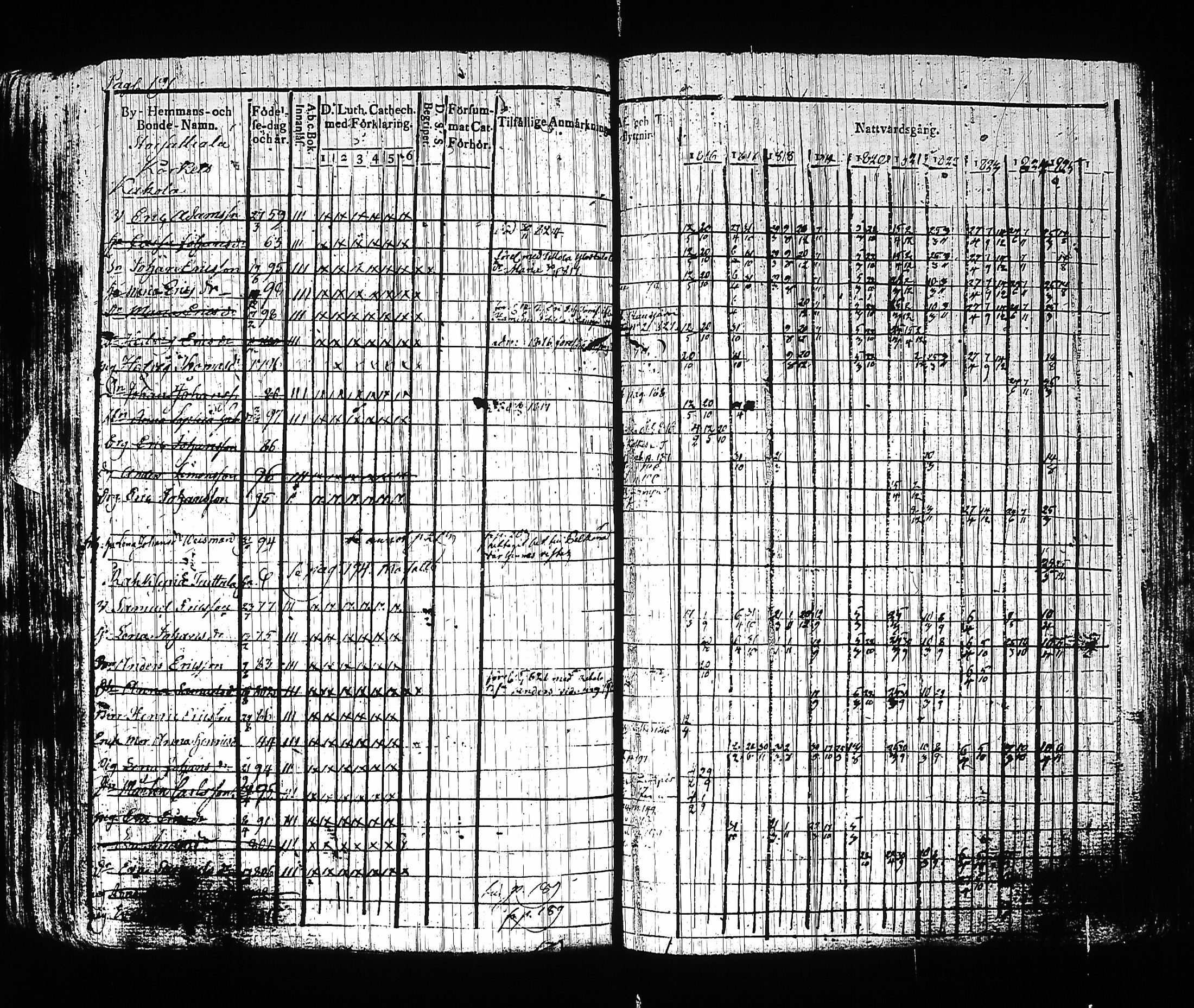 [ kuvat/195.jpg ]
