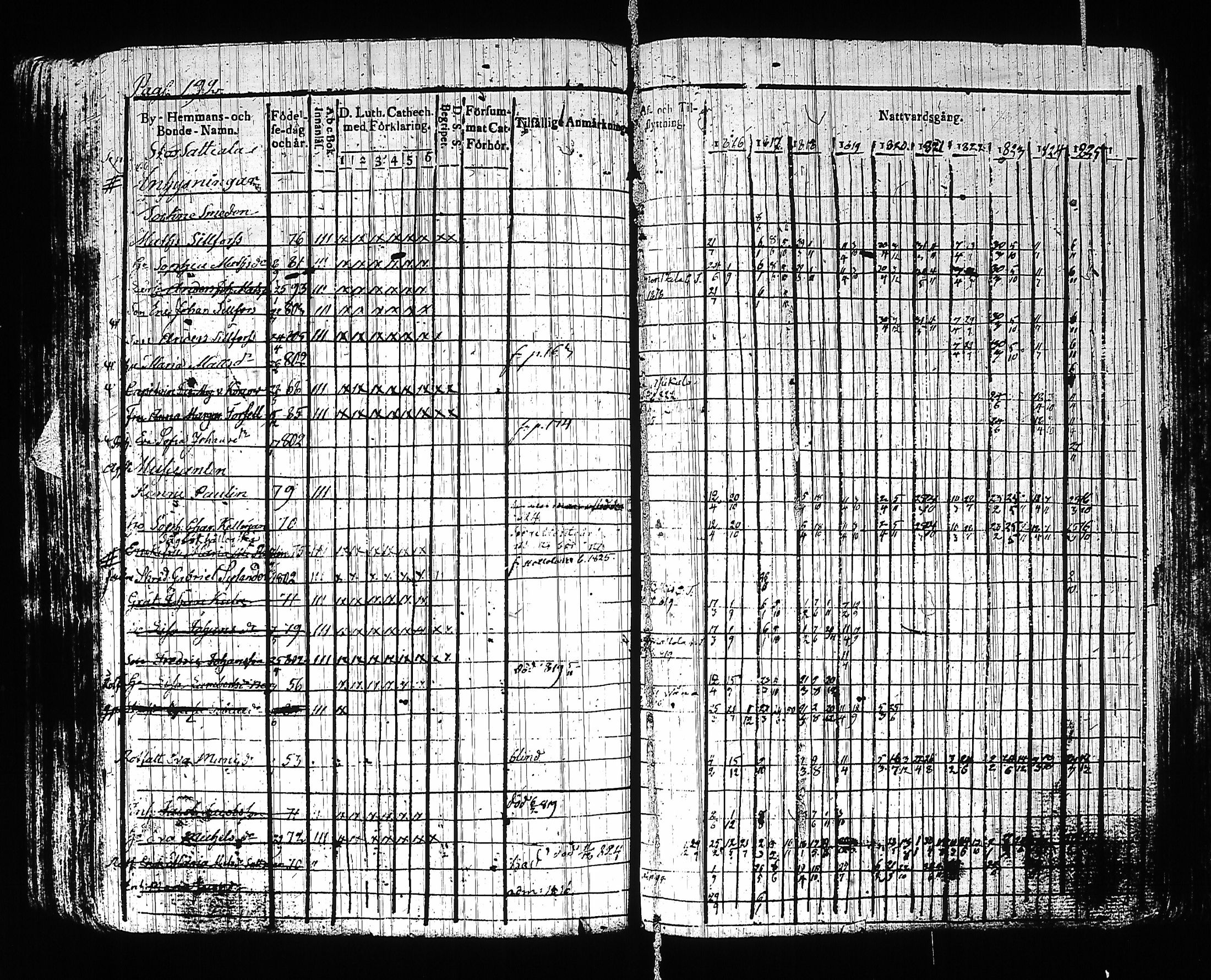 [ kuvat/196.jpg ]