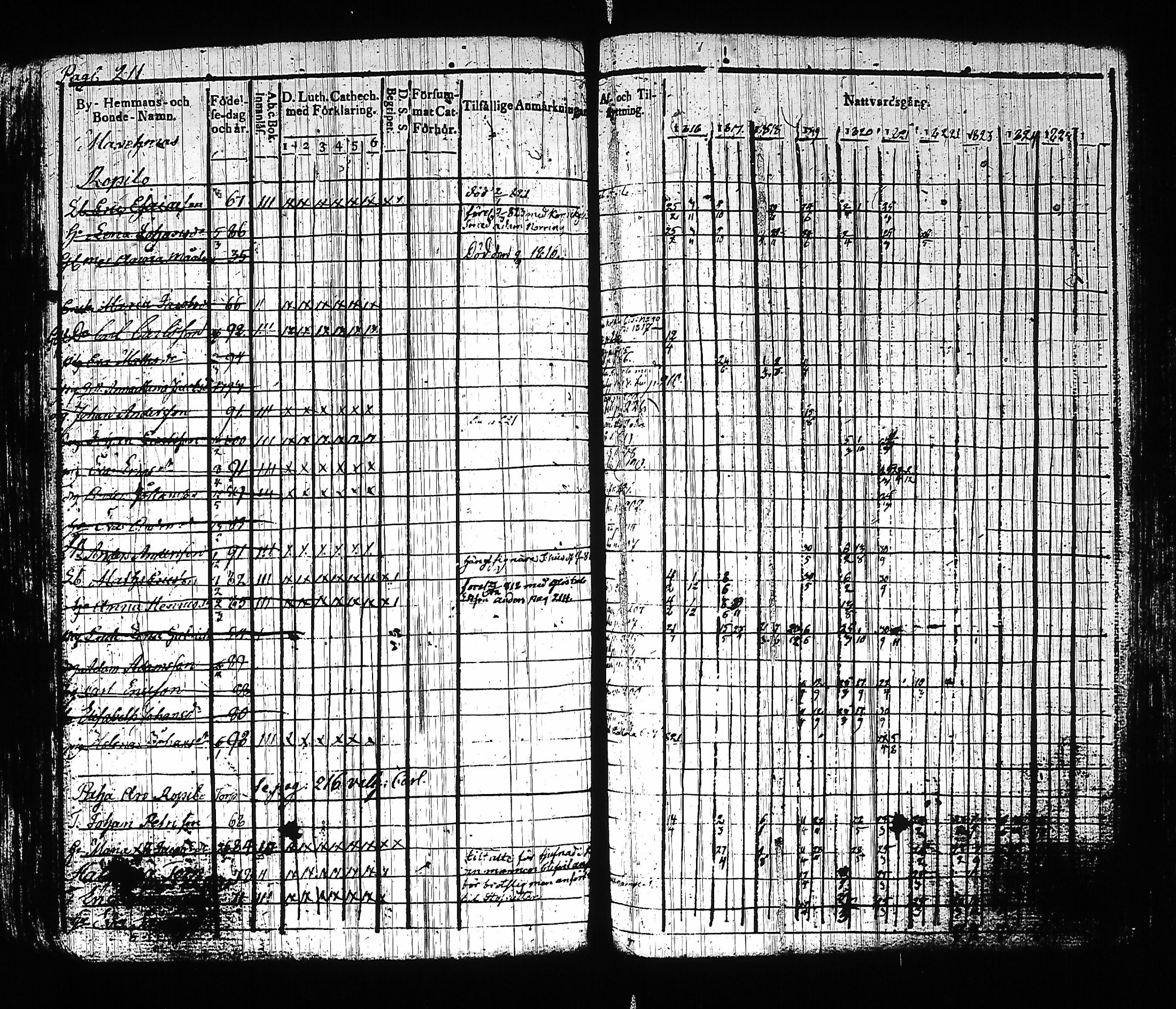 [ kuvat/215.jpg ]