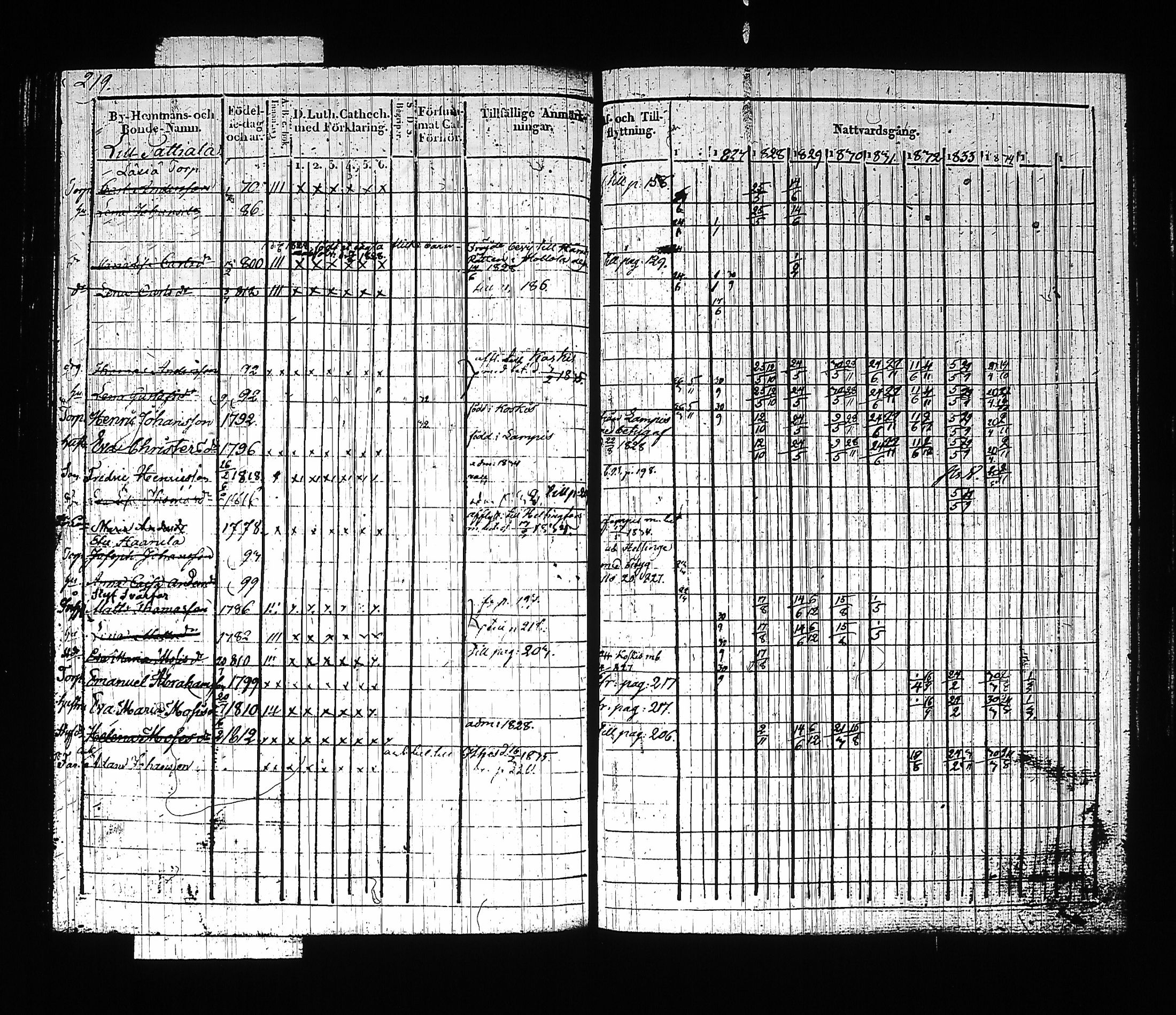 [ kuvat/222.jpg ]