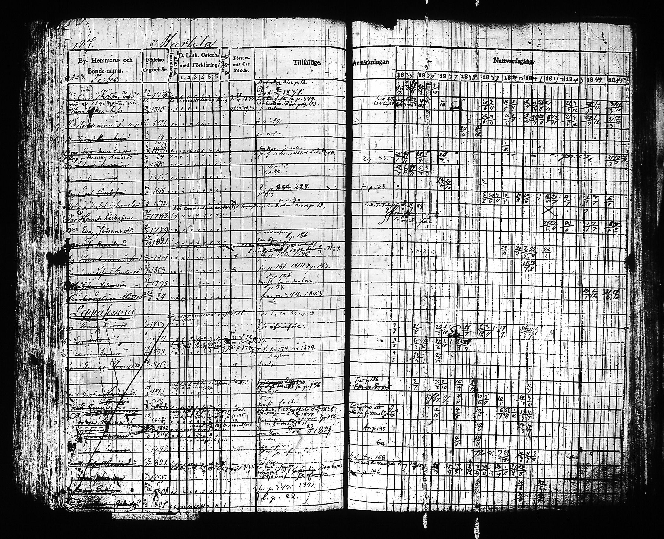 [ kuvat/190.jpg ]