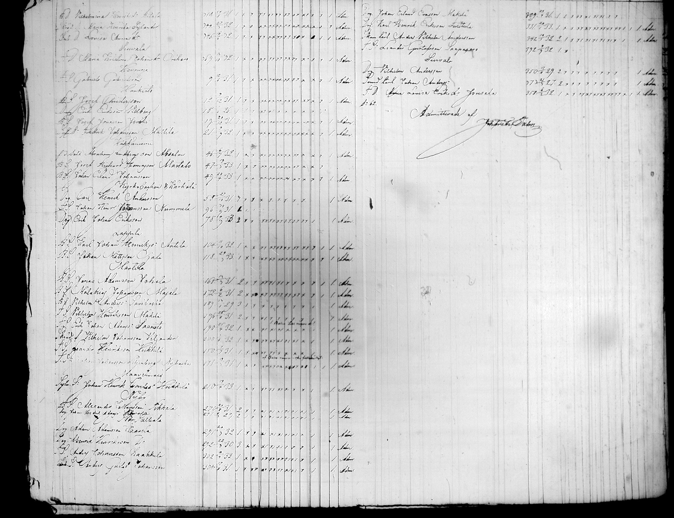 [ kuvat/104.jpg ]