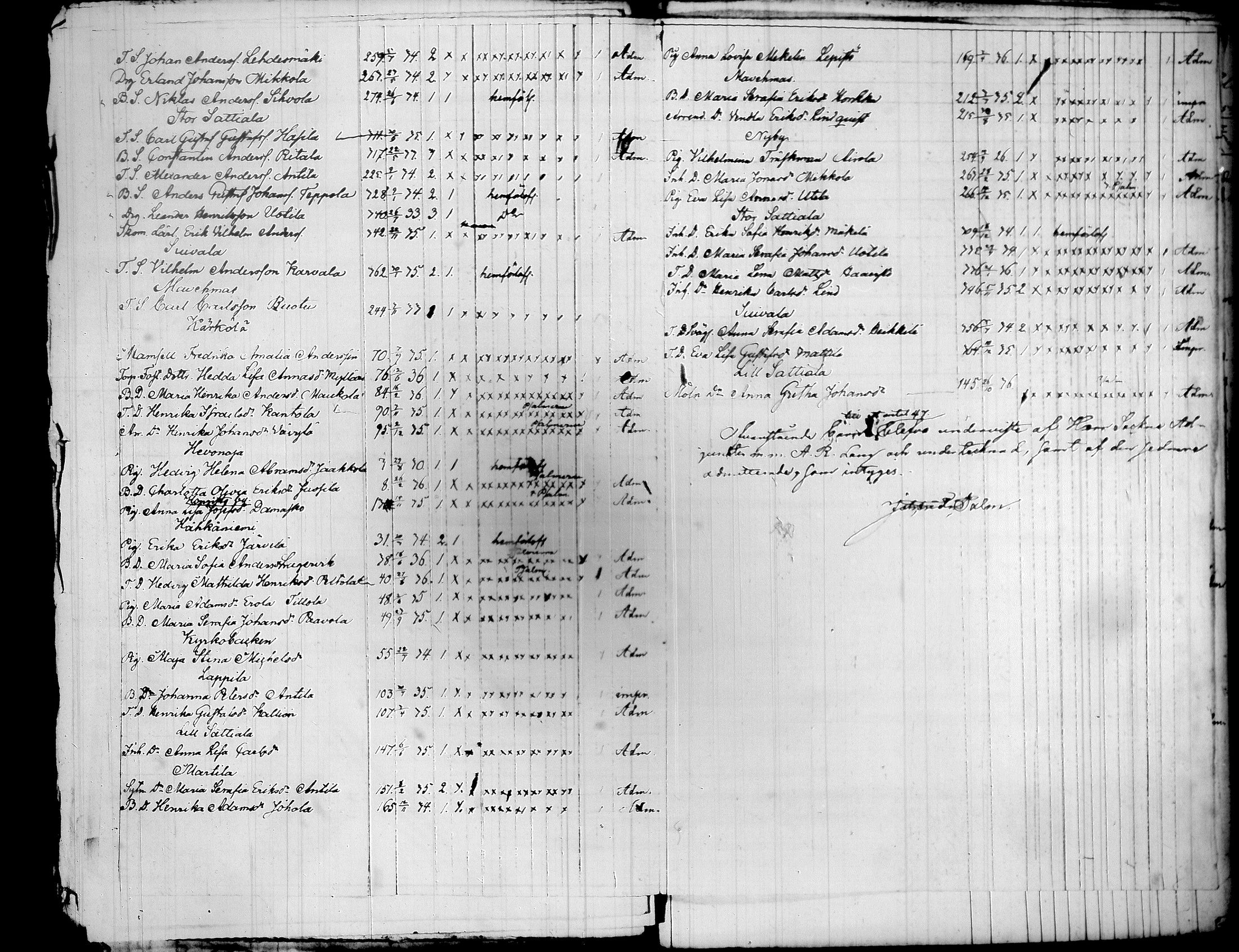 [ kuvat/111.jpg ]