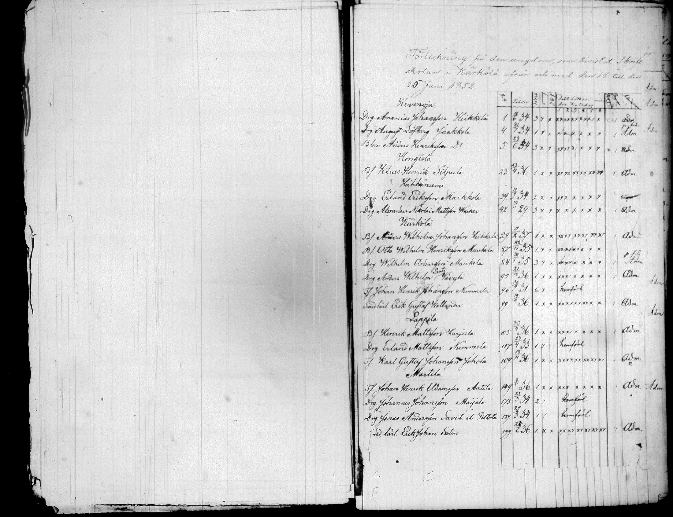 [ kuvat/112.jpg ]