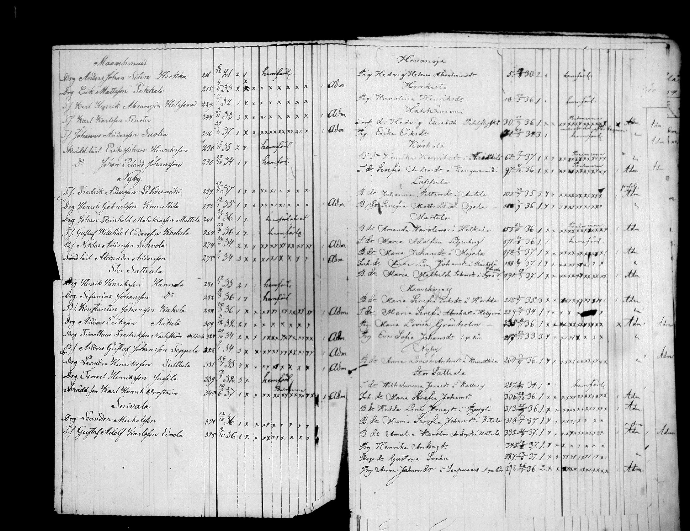 [ kuvat/113.jpg ]