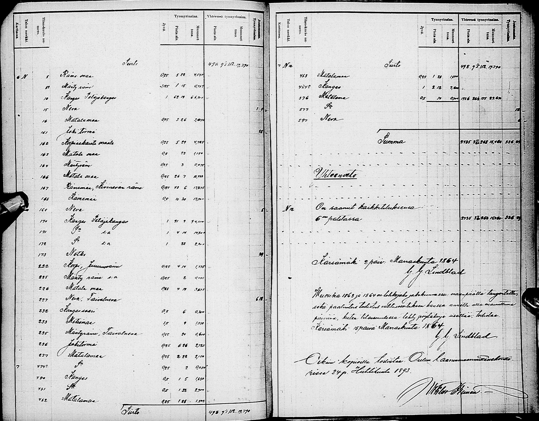 [ kuvat/190.jpg ]