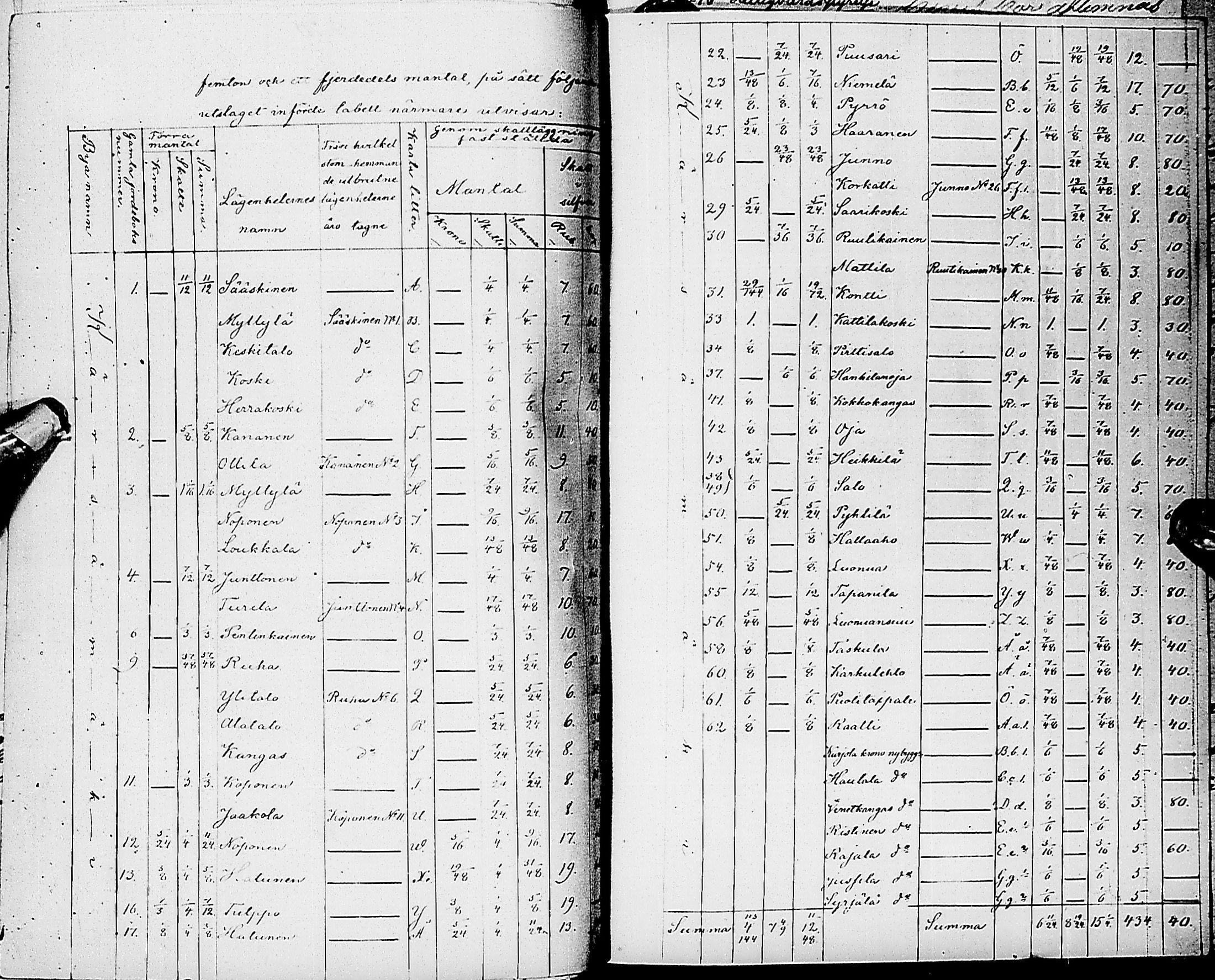[ kuvat/146.jpg ]