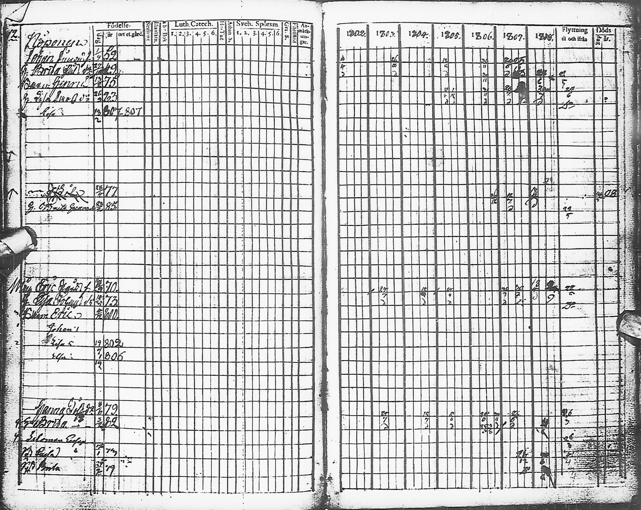 [ kuvat/92.jpg ]