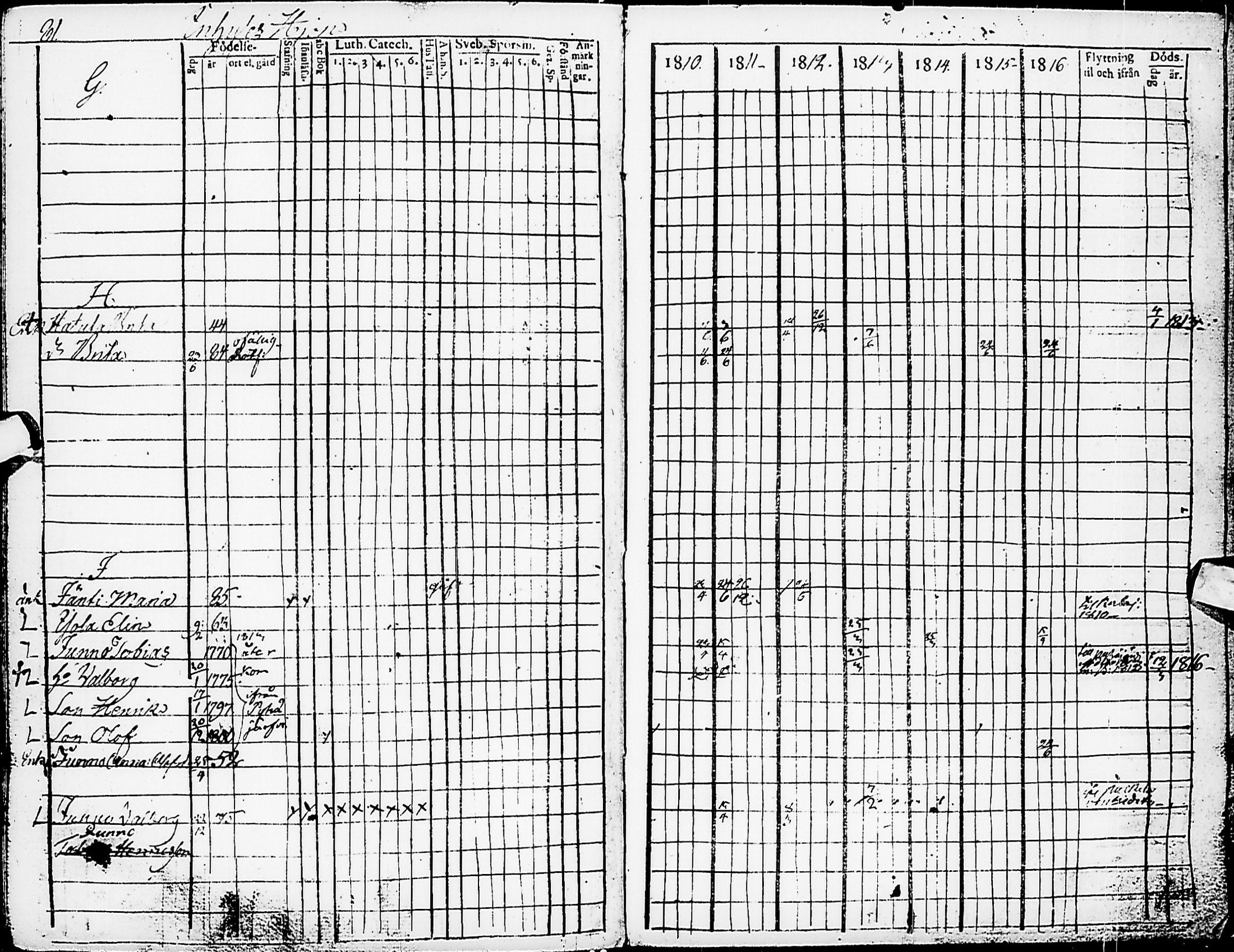 [ kuvat/81.jpg ]