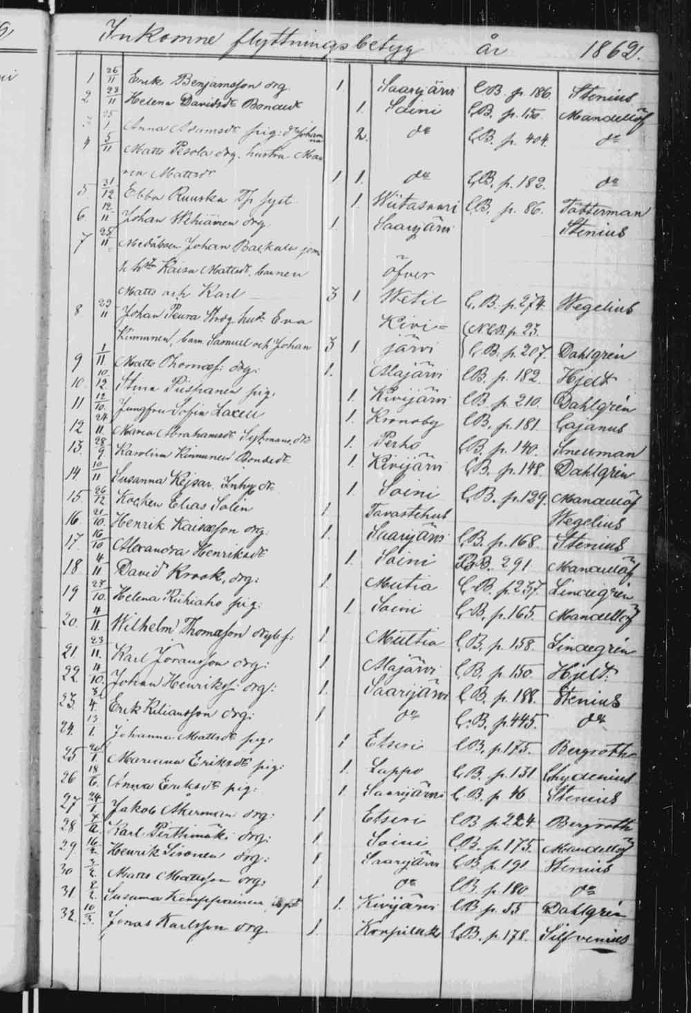 [ kuvat/104.jpg ]