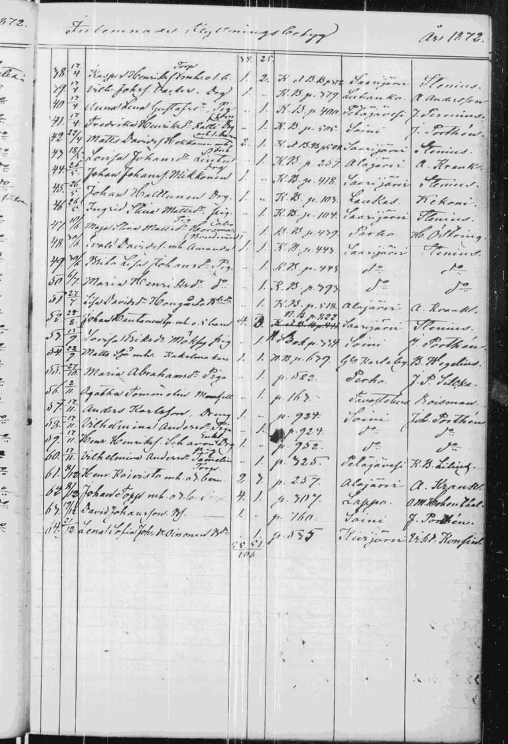 [ kuvat/79.jpg ]