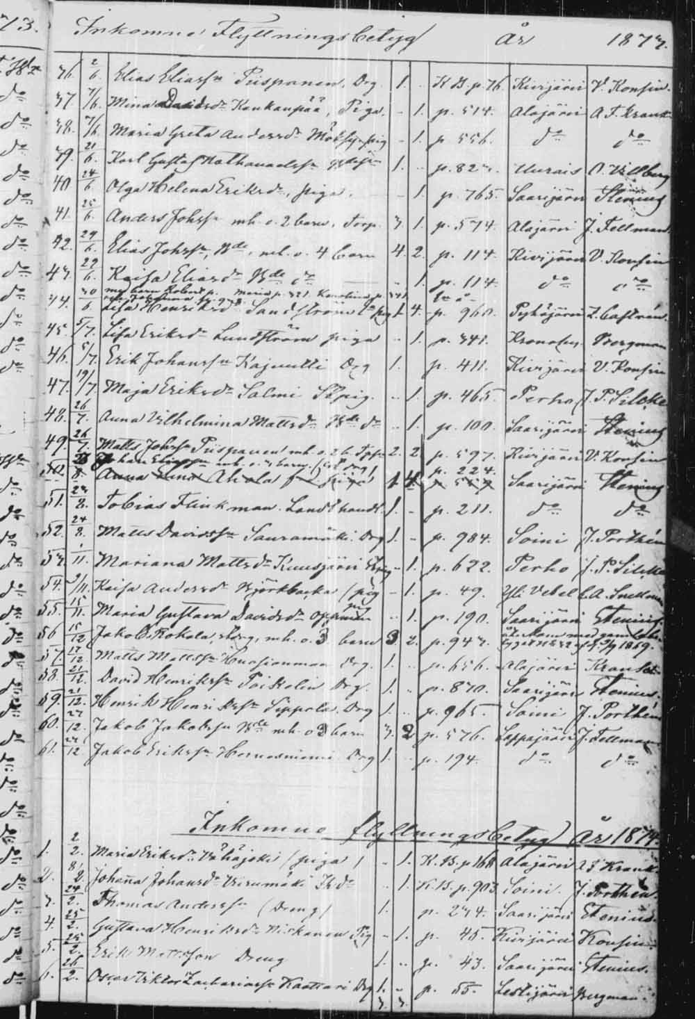 [ kuvat/81.jpg ]
