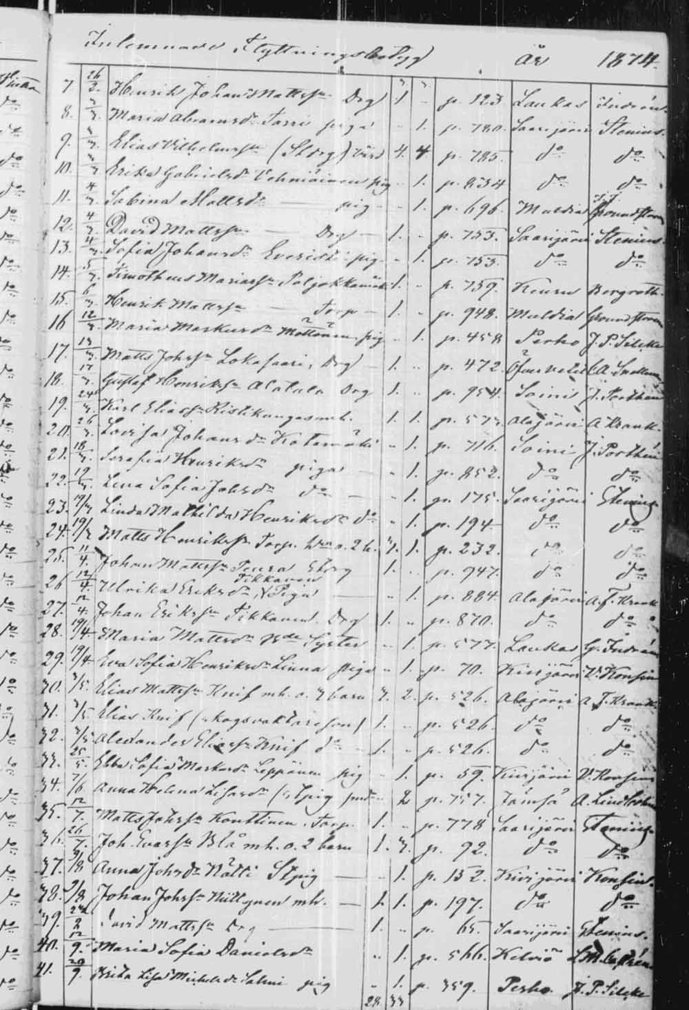[ kuvat/82.jpg ]