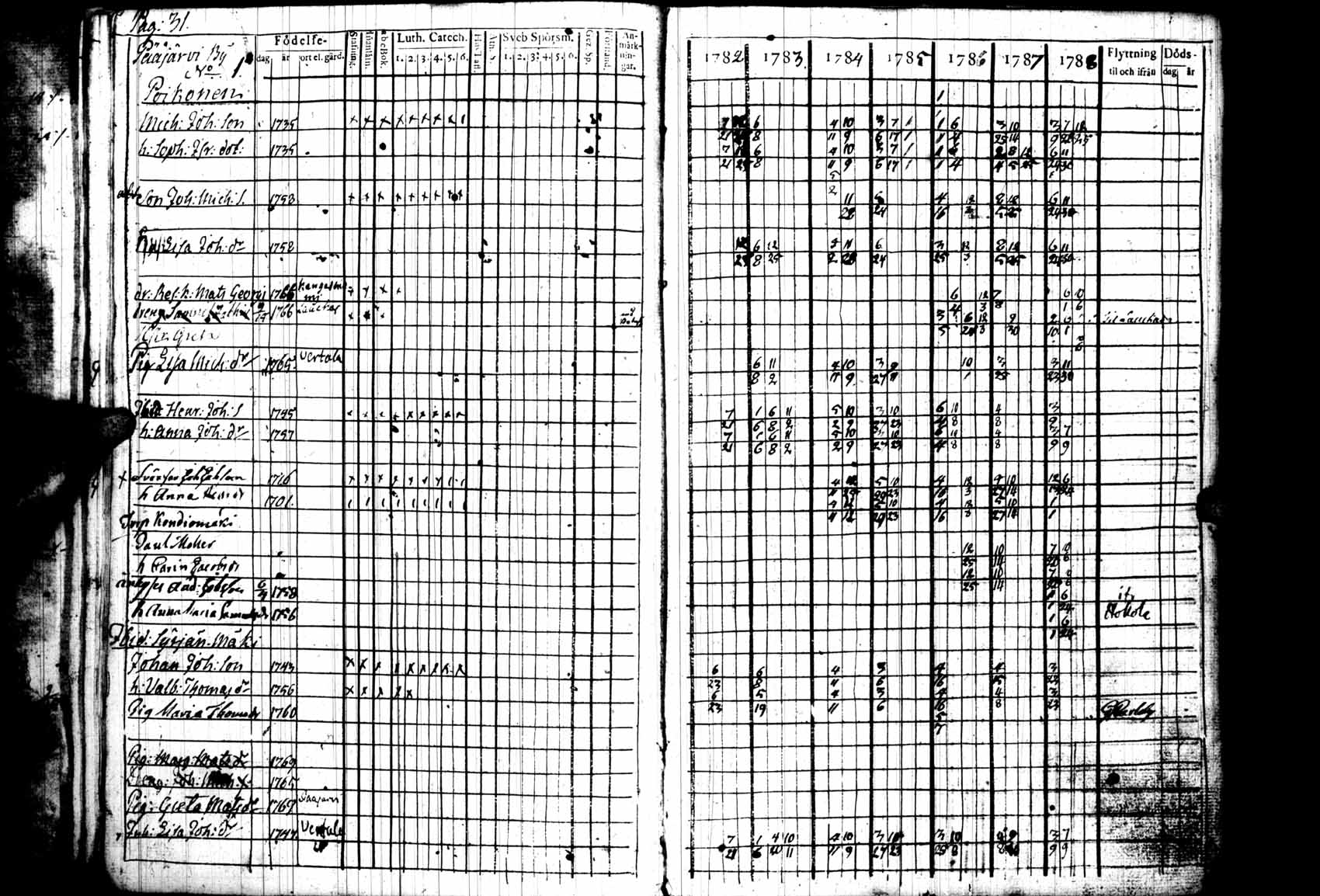 [ kuvat/32.jpg ]