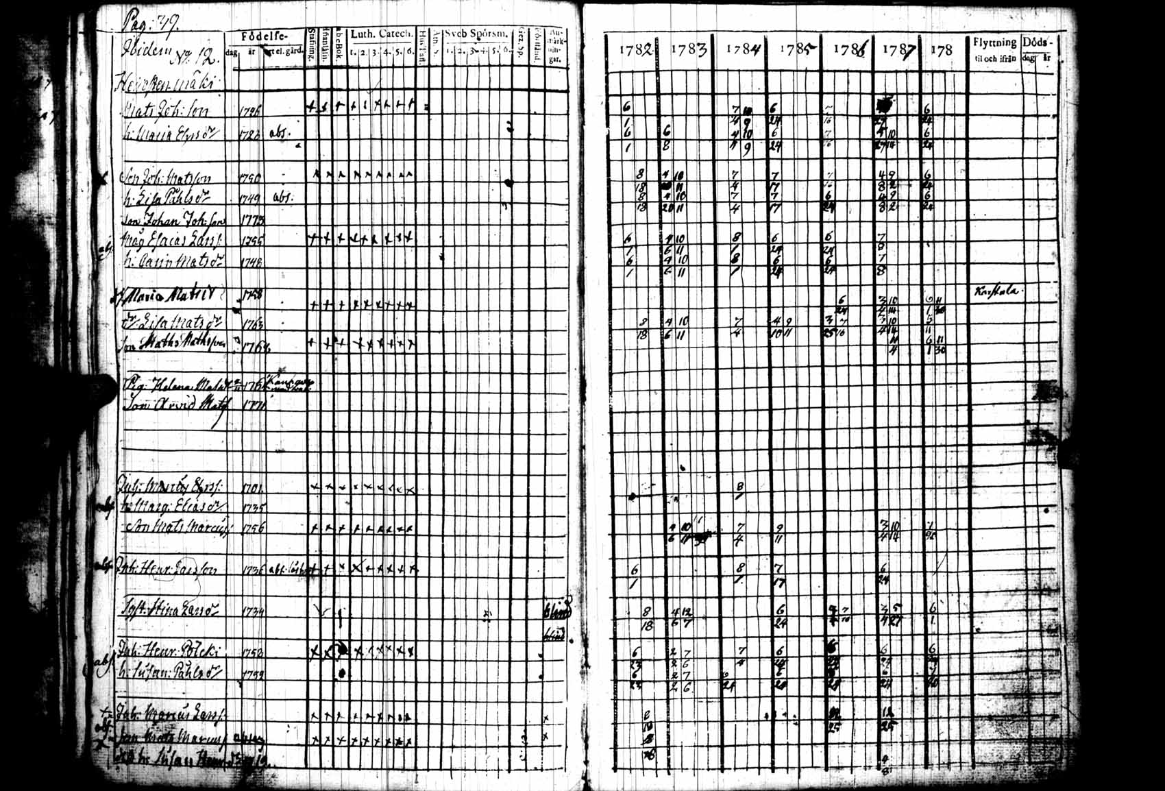 [ kuvat/42.jpg ]