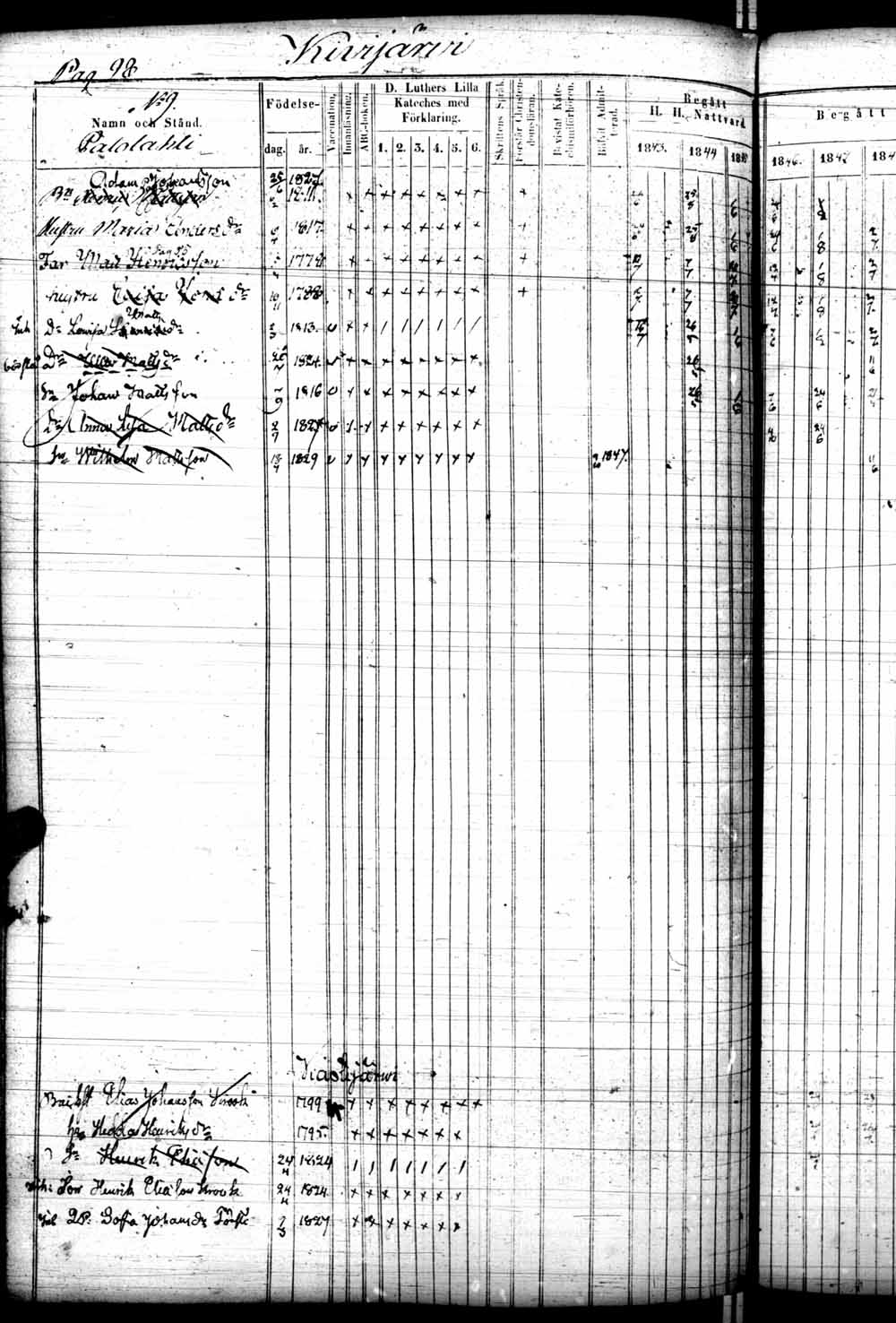 [ kuvat/194.jpg ]
