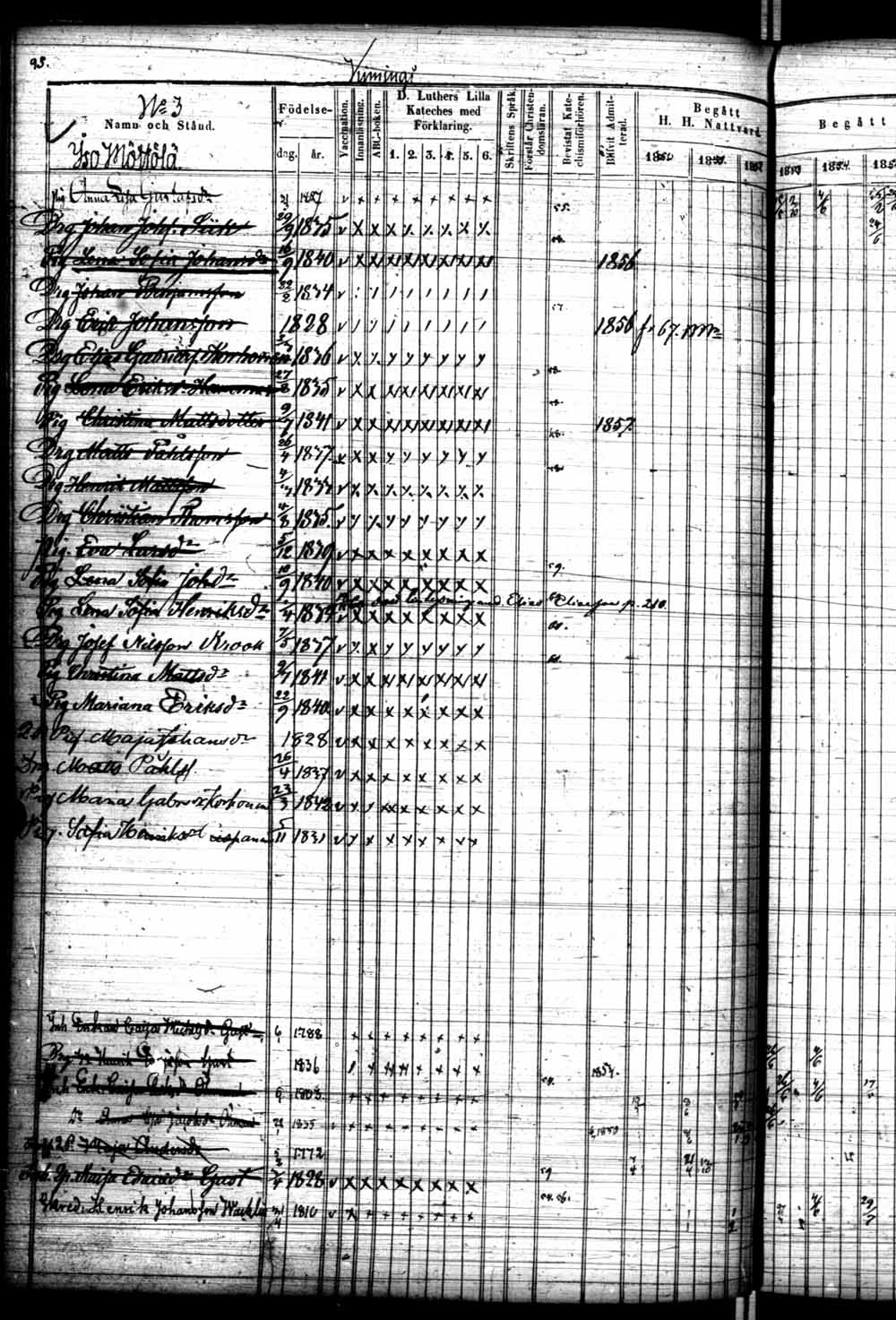[ kuvat/191.jpg ]