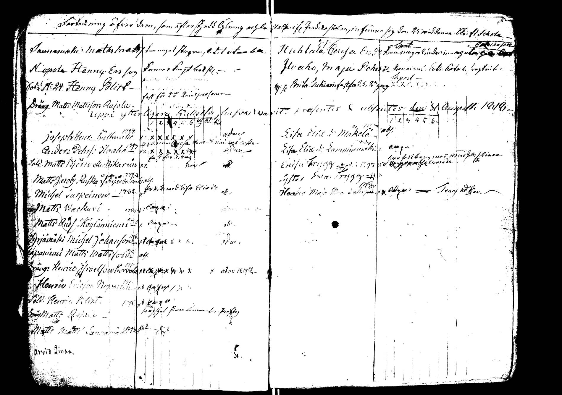 [ kuvat/35.jpg ]