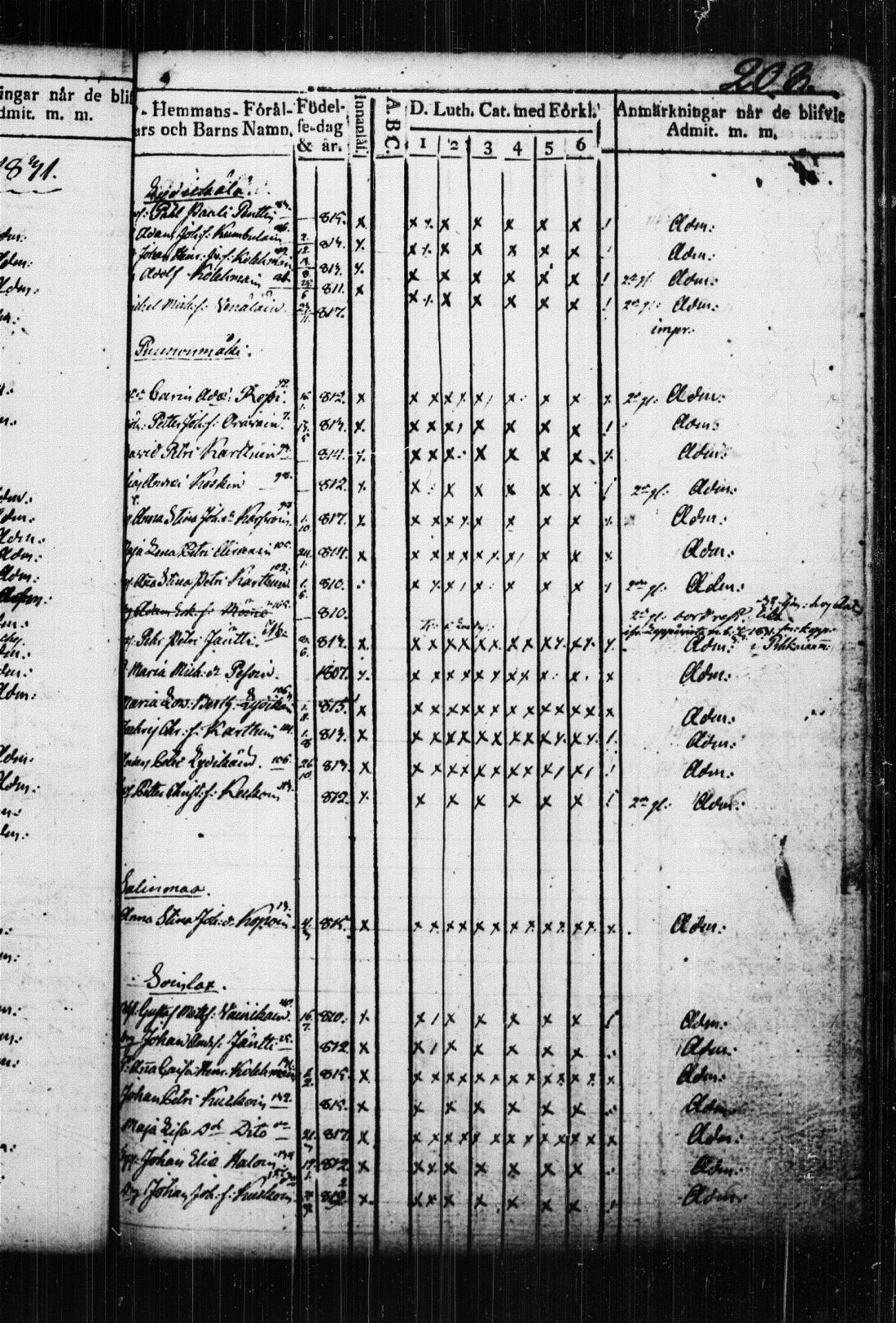 [ kuvat/211.jpg ]