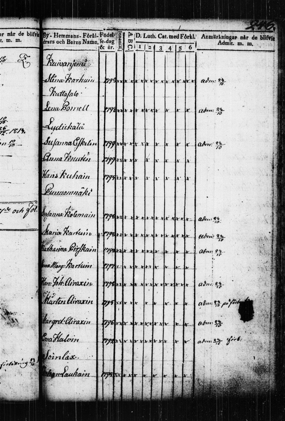 [ kuvat/249.jpg ]