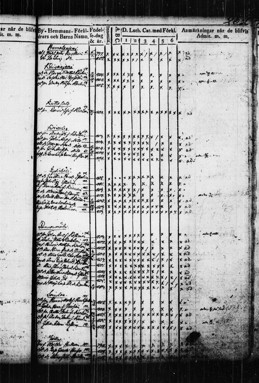 [ kuvat/265.jpg ]