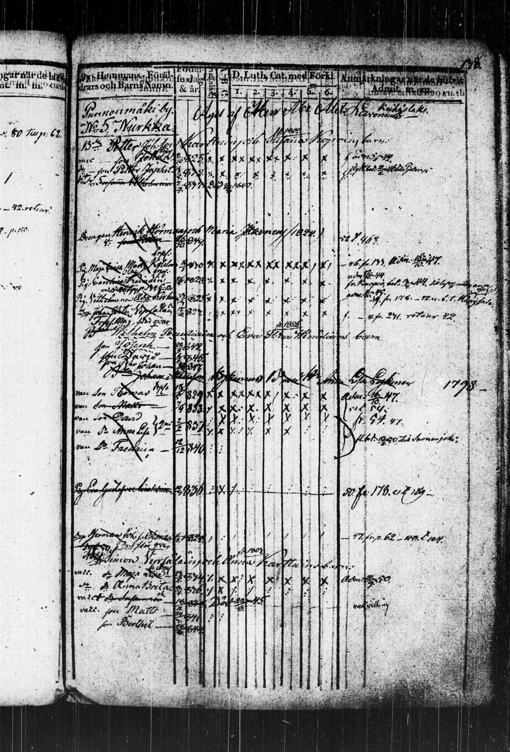 [ kuvat/142.jpg ]