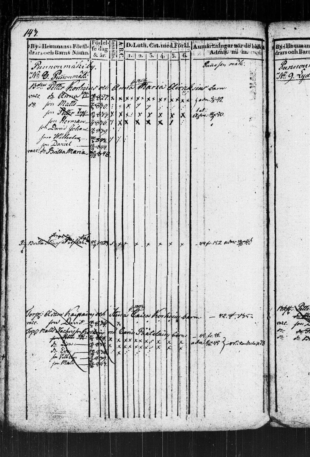 [ kuvat/147.jpg ]