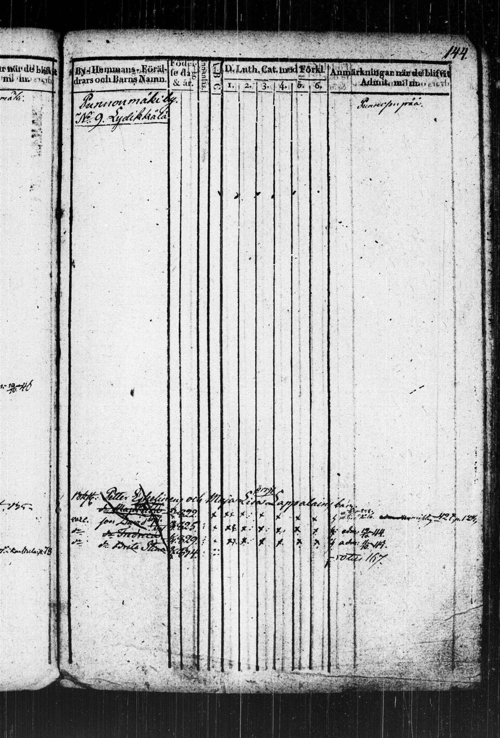 [ kuvat/148.jpg ]
