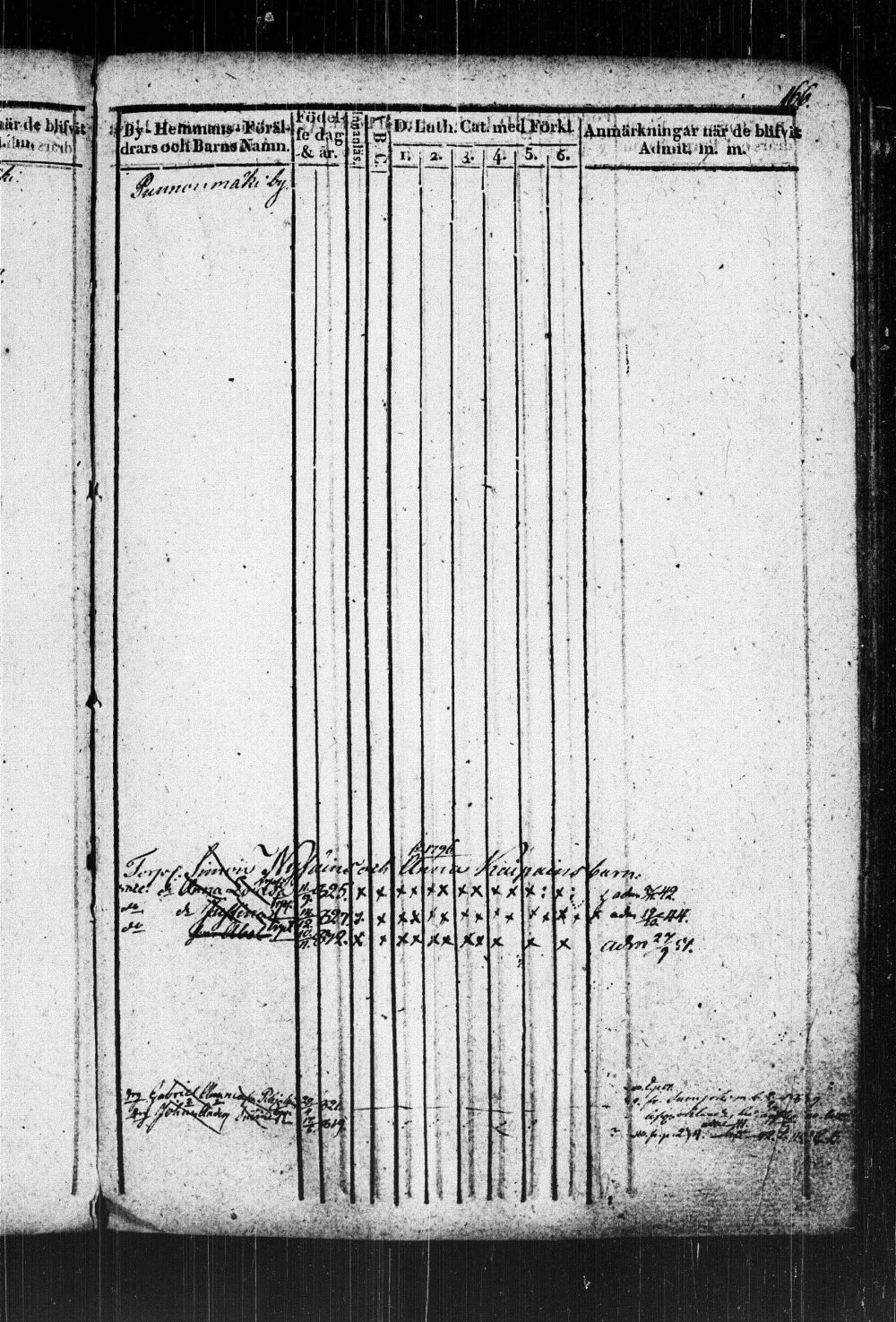 [ kuvat/170.jpg ]