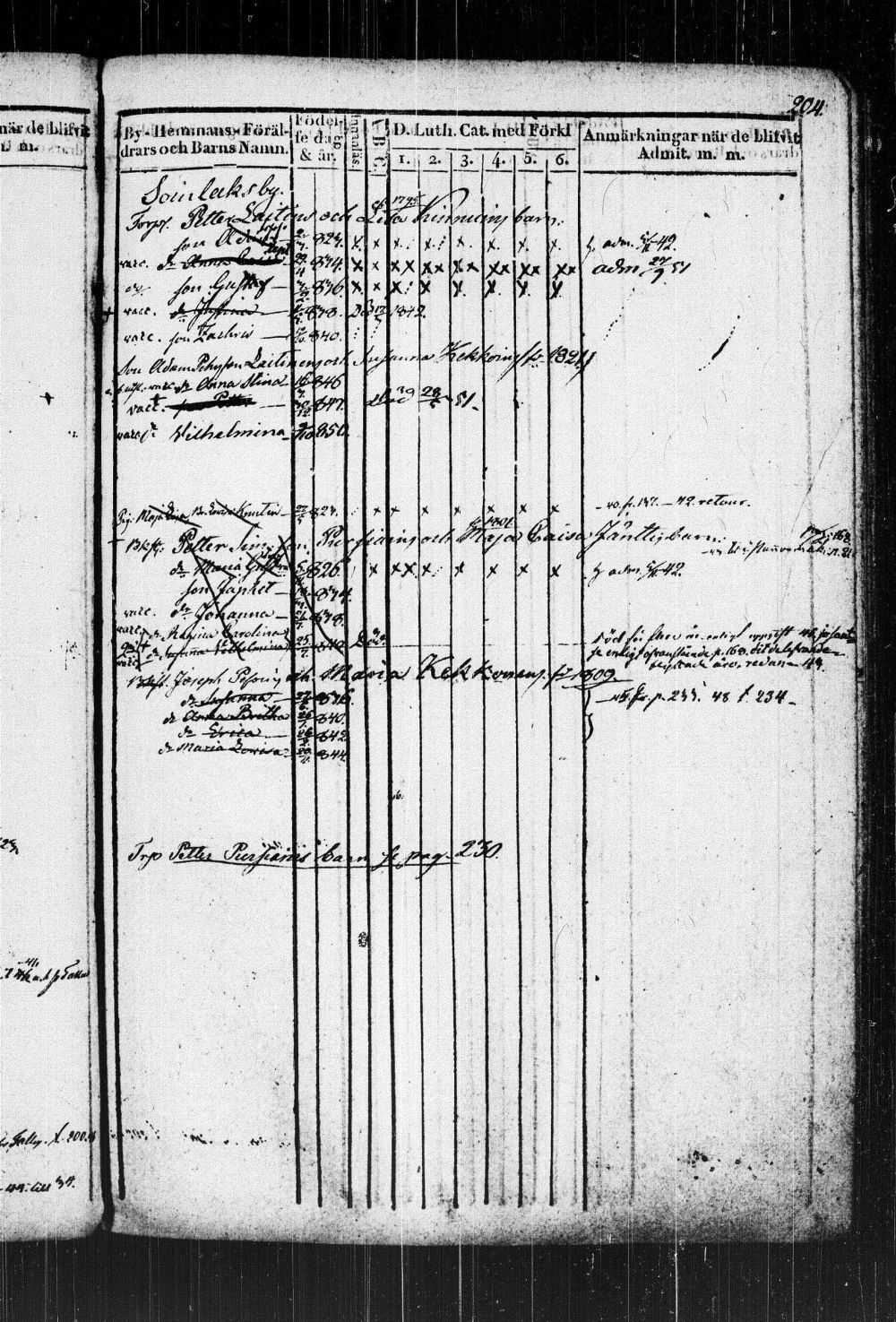 [ kuvat/208.jpg ]