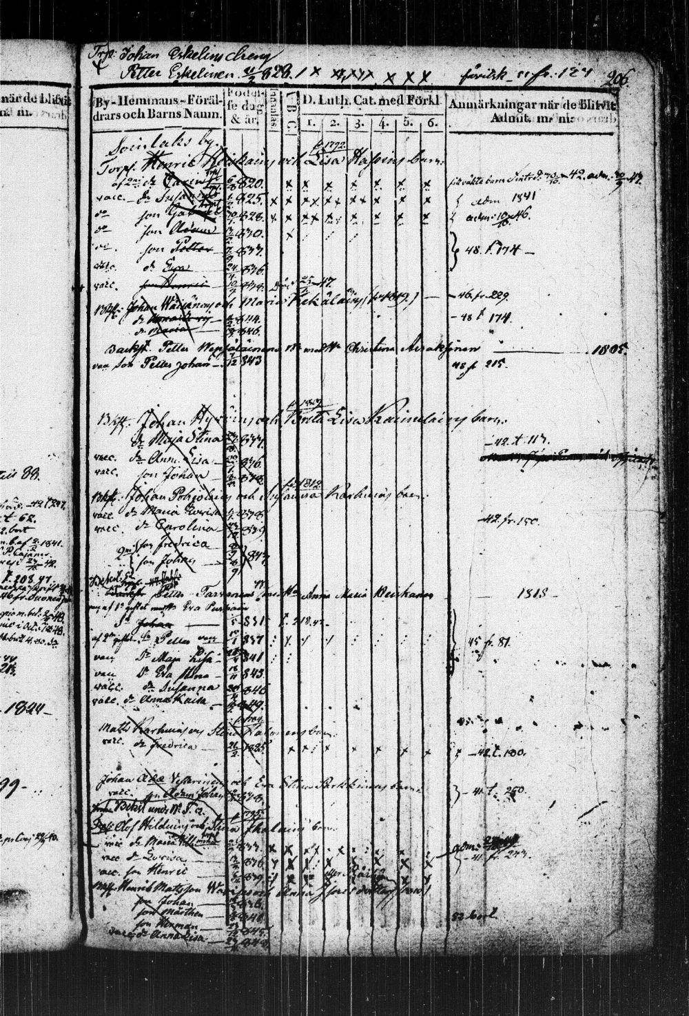 [ kuvat/210.jpg ]