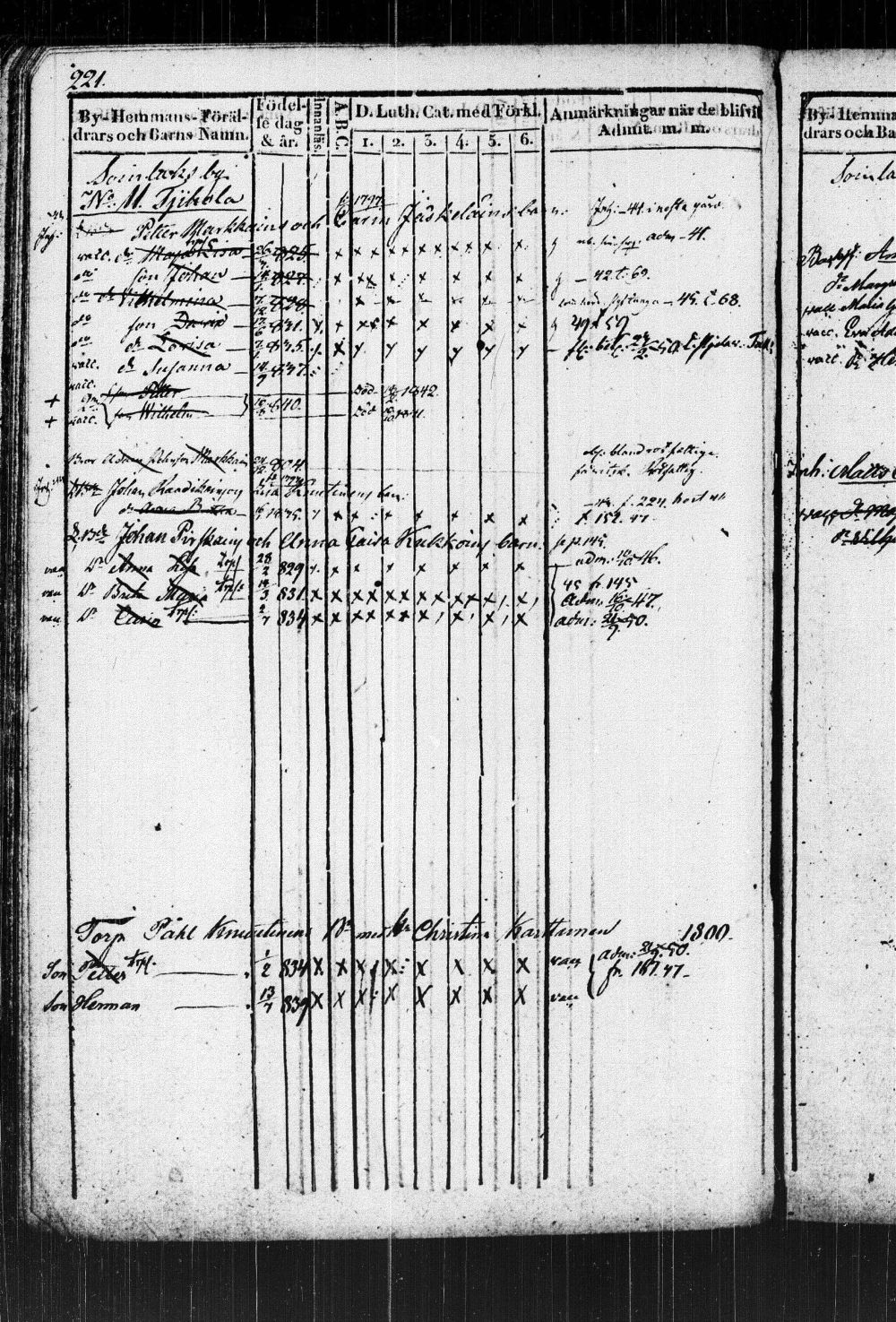 [ kuvat/225.jpg ]
