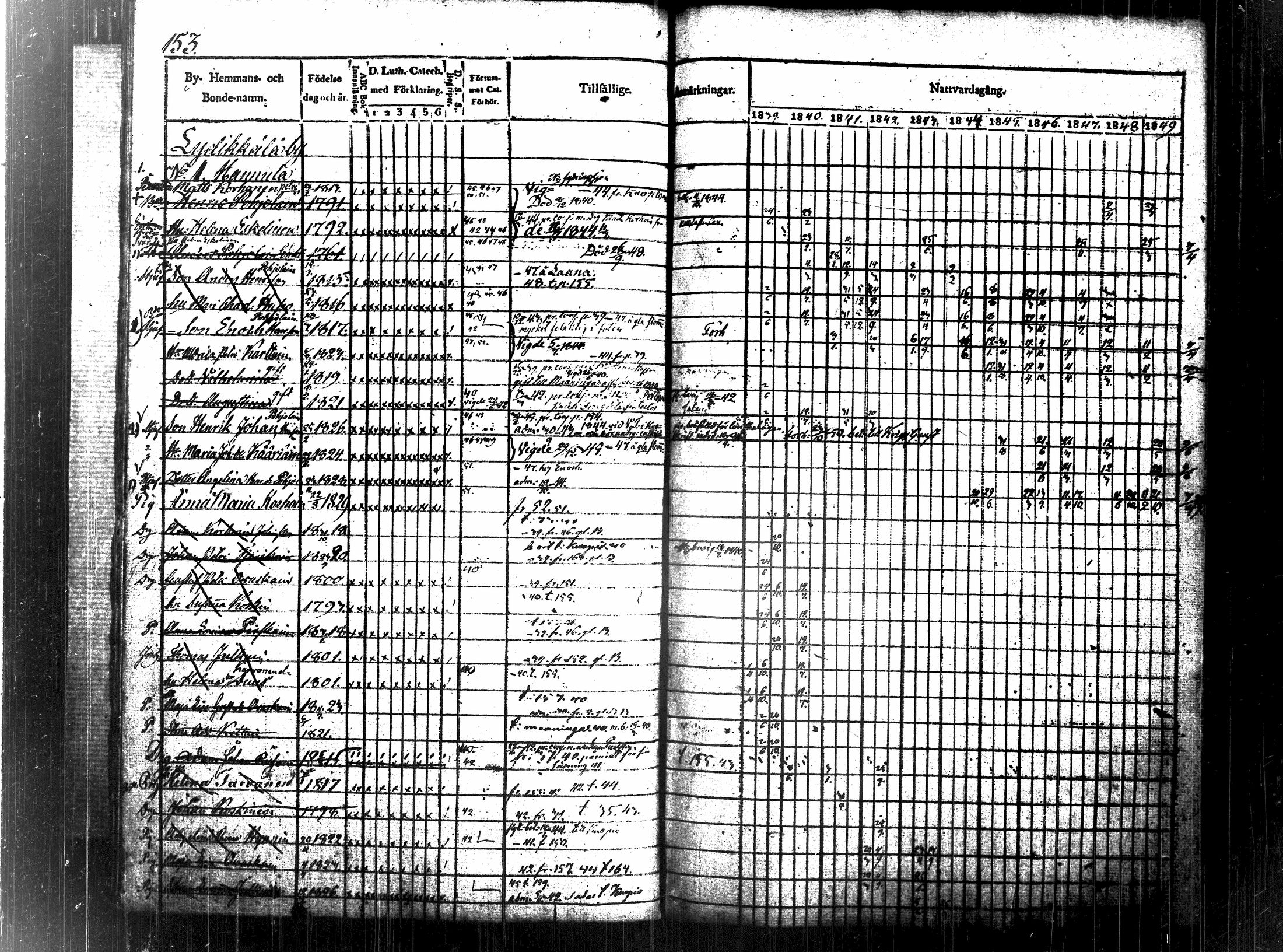 [ kuvat/170.jpg ]