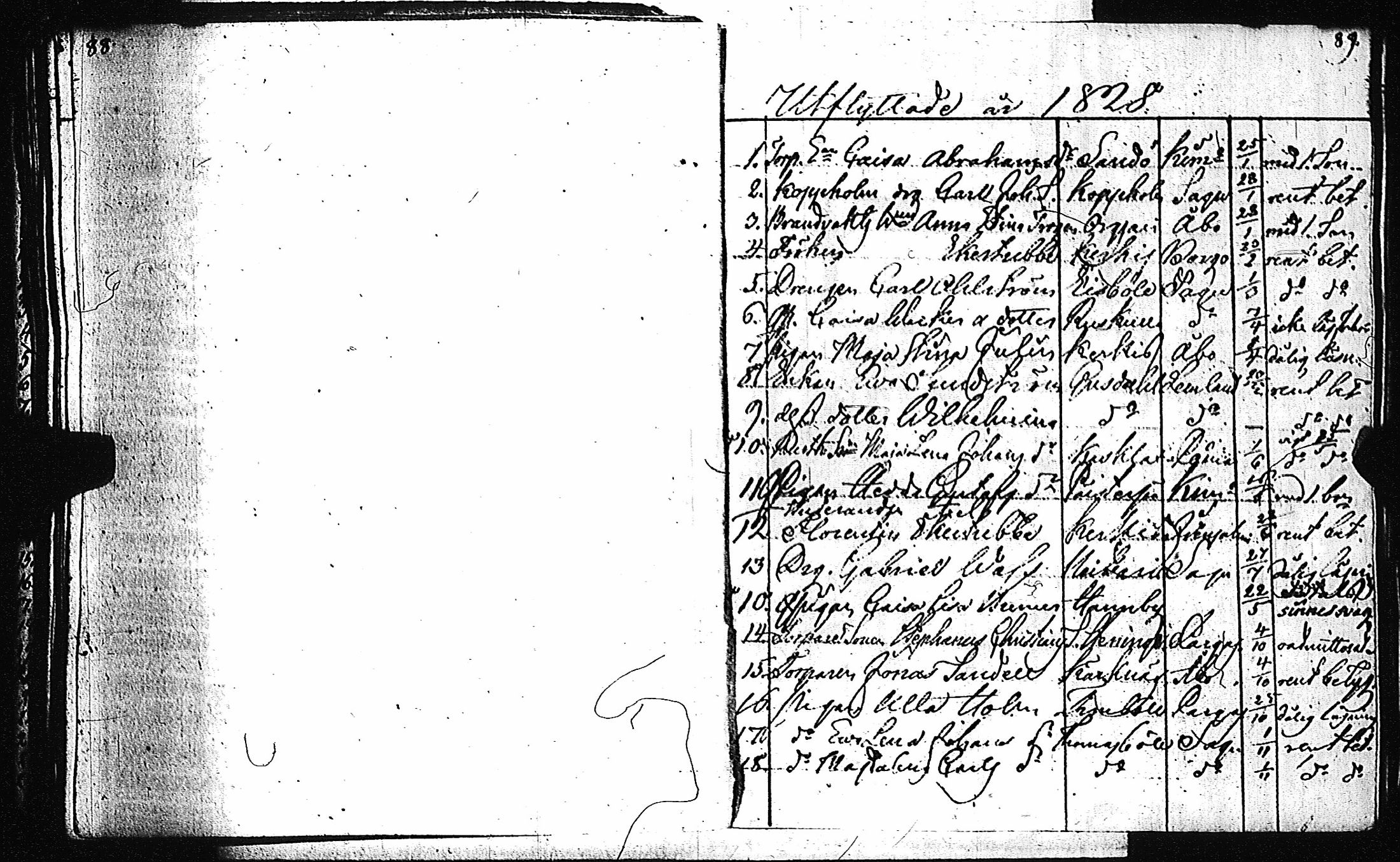 [ kuvat/48.jpg ]